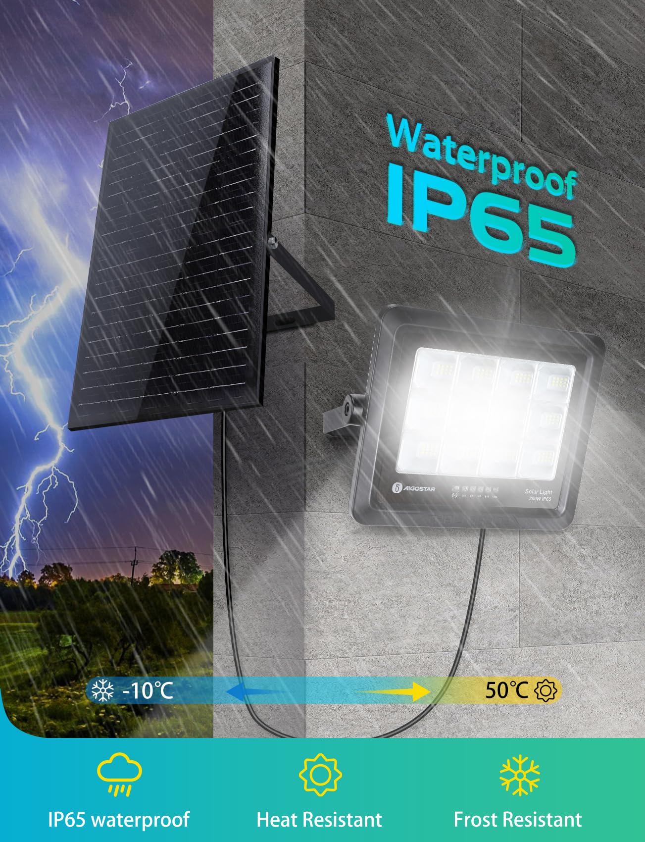 Aigostar Foco Proyector LED Solar 200w, Blanco Frío 6500K, con mando a distancia, Impermeable IP65, Visualización del nivel de batería, con Brillo y Sincronización ajustables para Jardín, 2 pcs