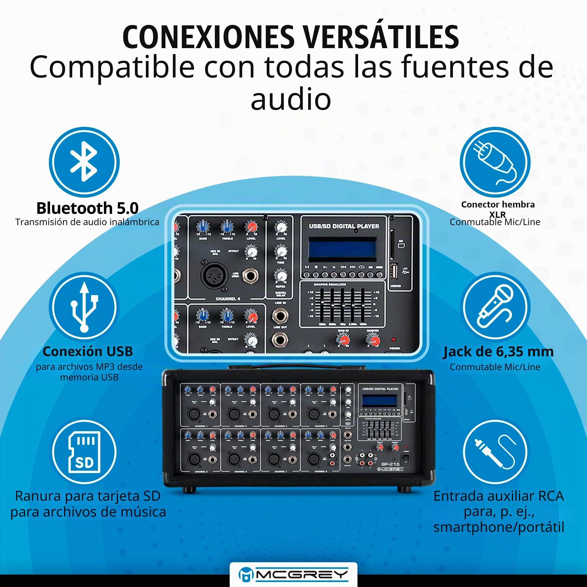 McGrey BP-210 Bandpack PA-Anlage 100 Watt, Entrada Jack no balanceada de 6 | Mezclador de potencia de 4 canales, Entrada XLR balanceada para micrófonos dinámicos, 35 mm, Time (140 - 342 ms) y Repeat