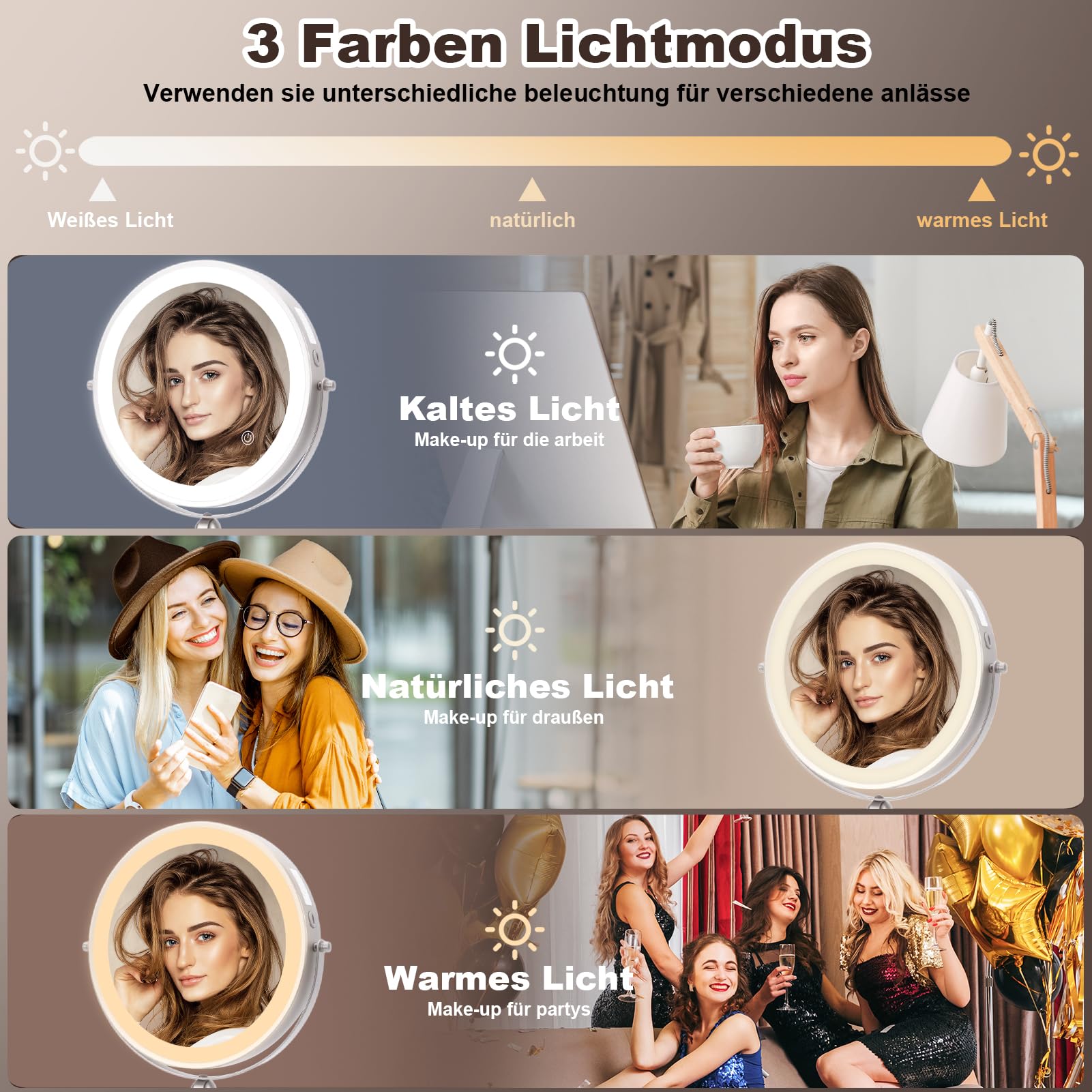 Lusterko Kosmetyczne z Oświetleniem LED, Powiększenie 1X/5X, 3 Kolorowe Światła, Ładowanie USB, Obrotowe 360°, Lustro Stołowe