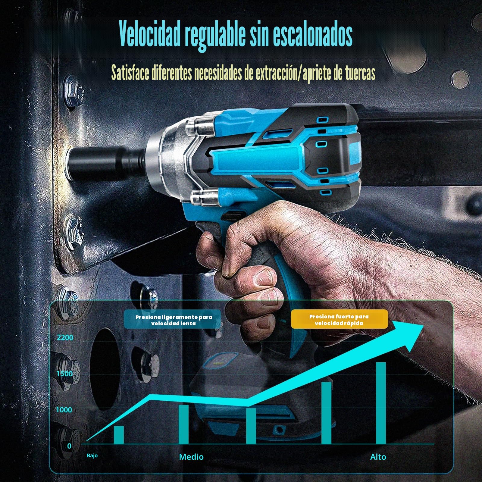 Atornillador de impacto con batería de 1/2 pulgadas, sin escobillas, 520 Nm, 18 V, compatible con luz LED, sin escobillas, para Makita (sin batería, sin cargador)