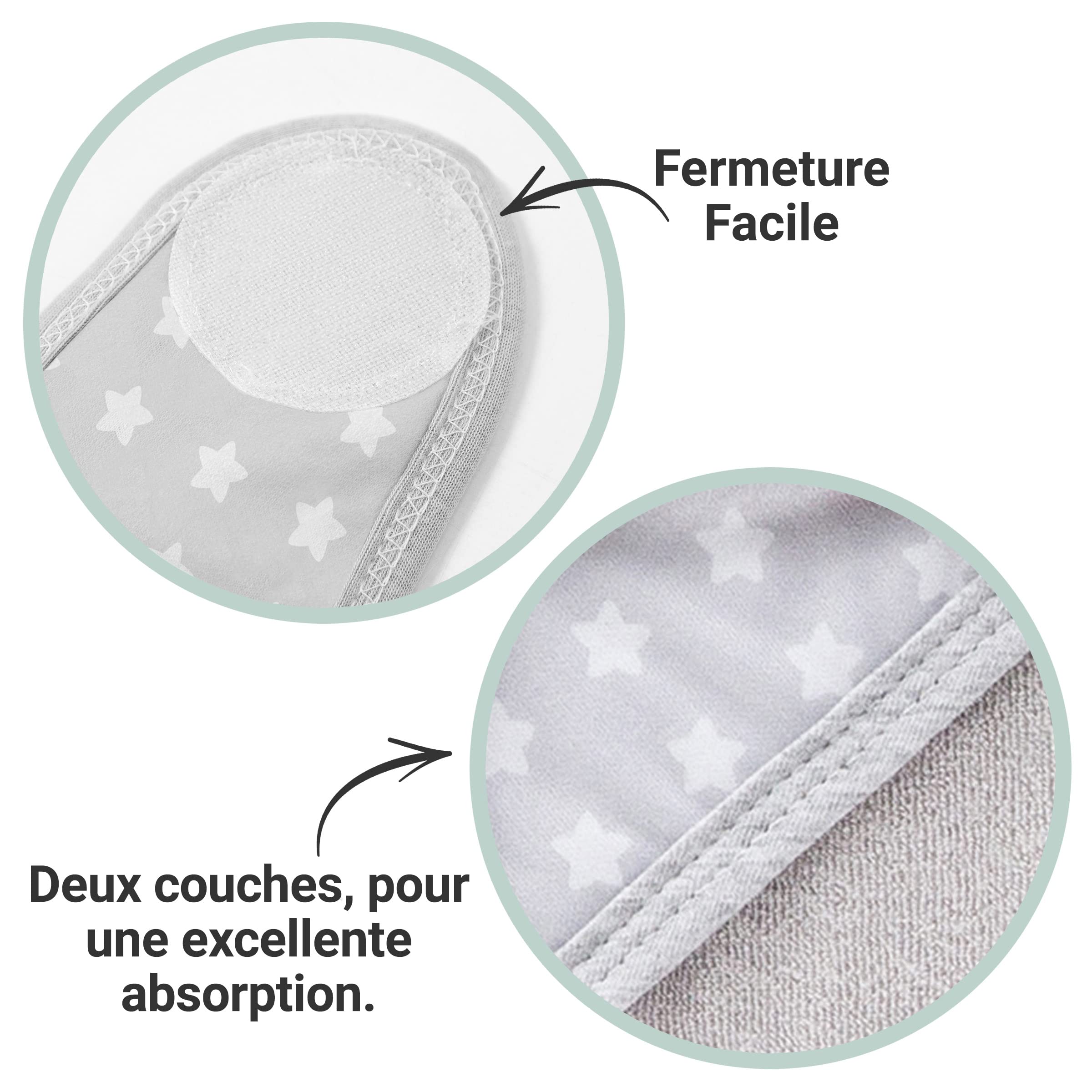 BabyToLove Serviette Papillon bébé Ultra Douce en Fibres de Bambou | Cape de Bain absorbante et Confortable, Design Mains Libres, Cadeau Naissance | White Stars