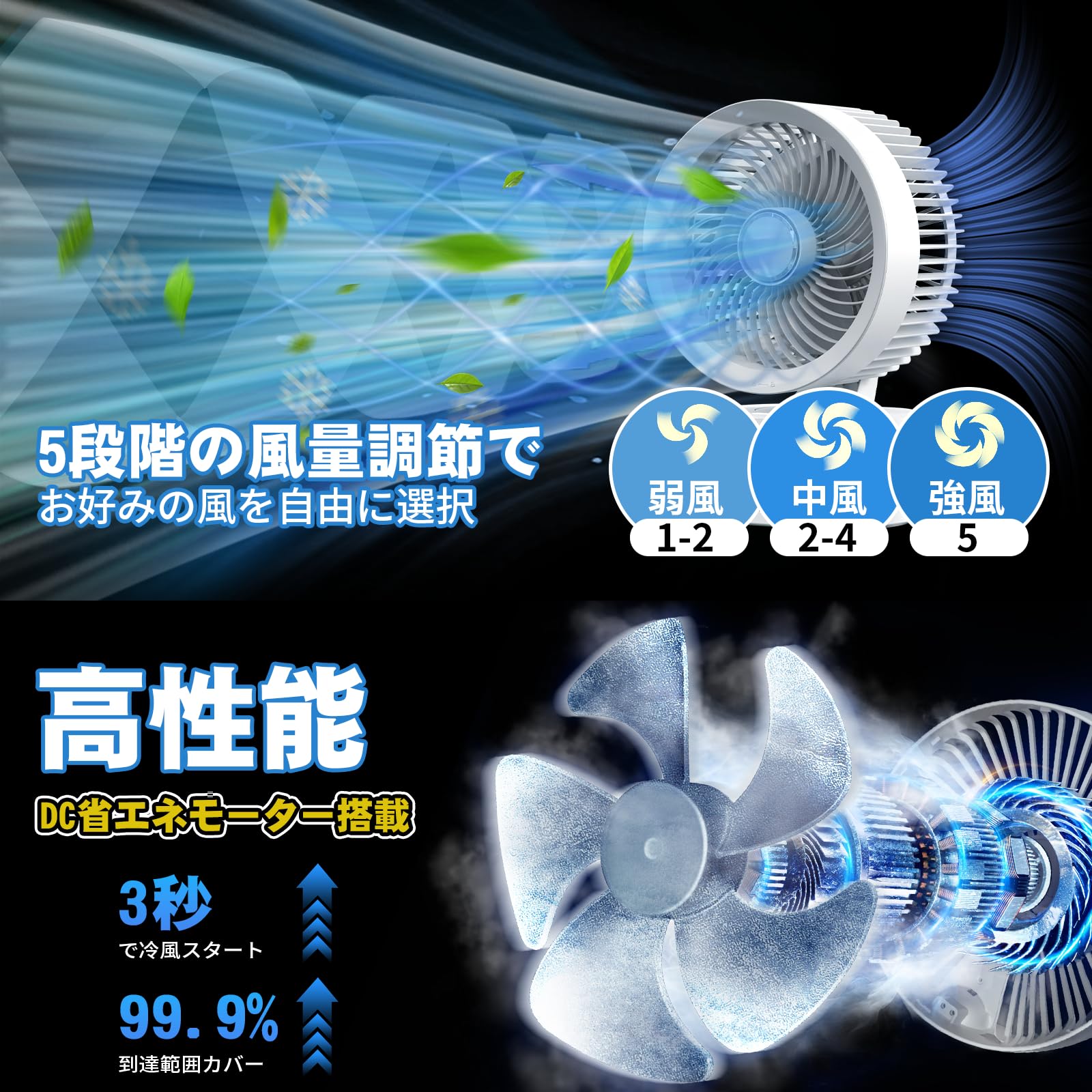 Amazon | サーキュレーター【2026新登場＆節電対策】扇風機 静音 DC