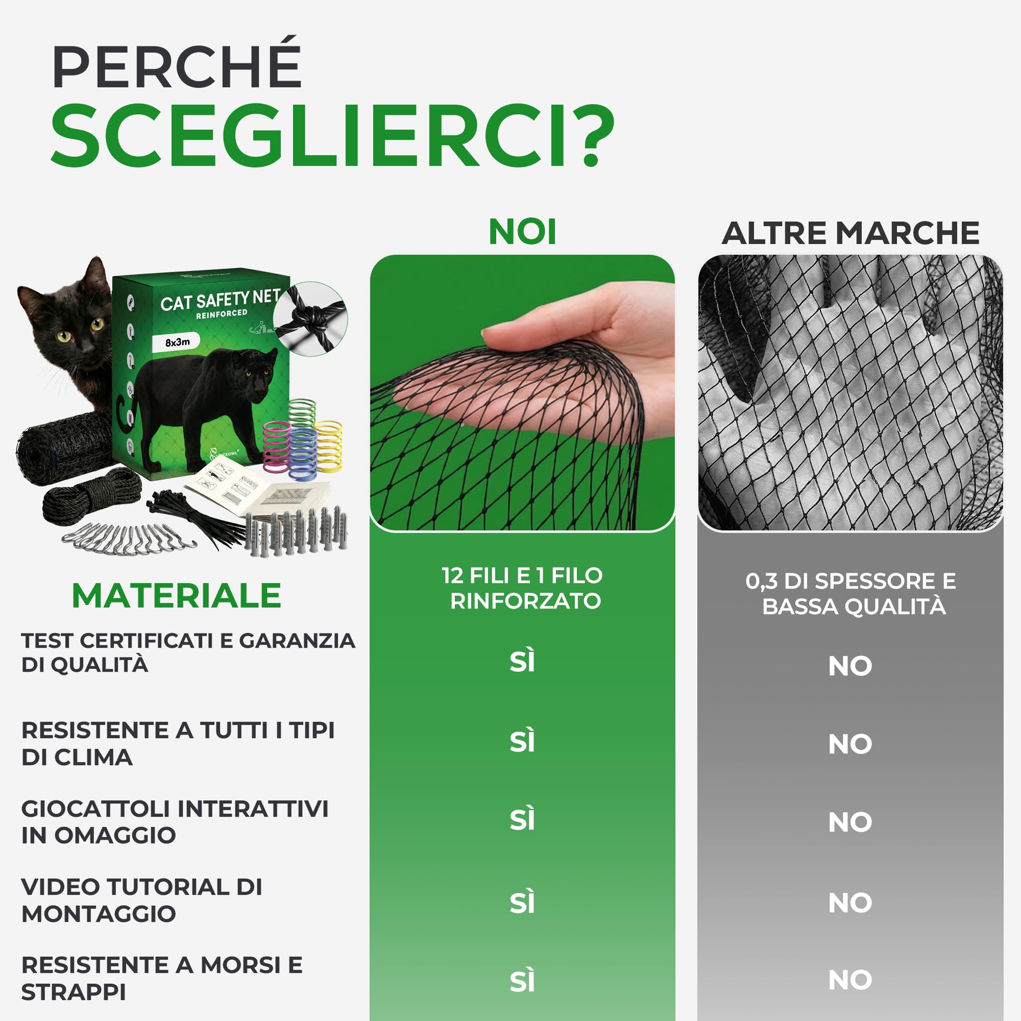 Rete per Gatti I 4x3 m I Rinforzata I Giocattolo Regalo I Rete per Balcone Esterno I Rete per Gatti Balcone I Rete per Gatti Balcone Rinforzata I Rete Balcone e Rete Gatti Finestra
