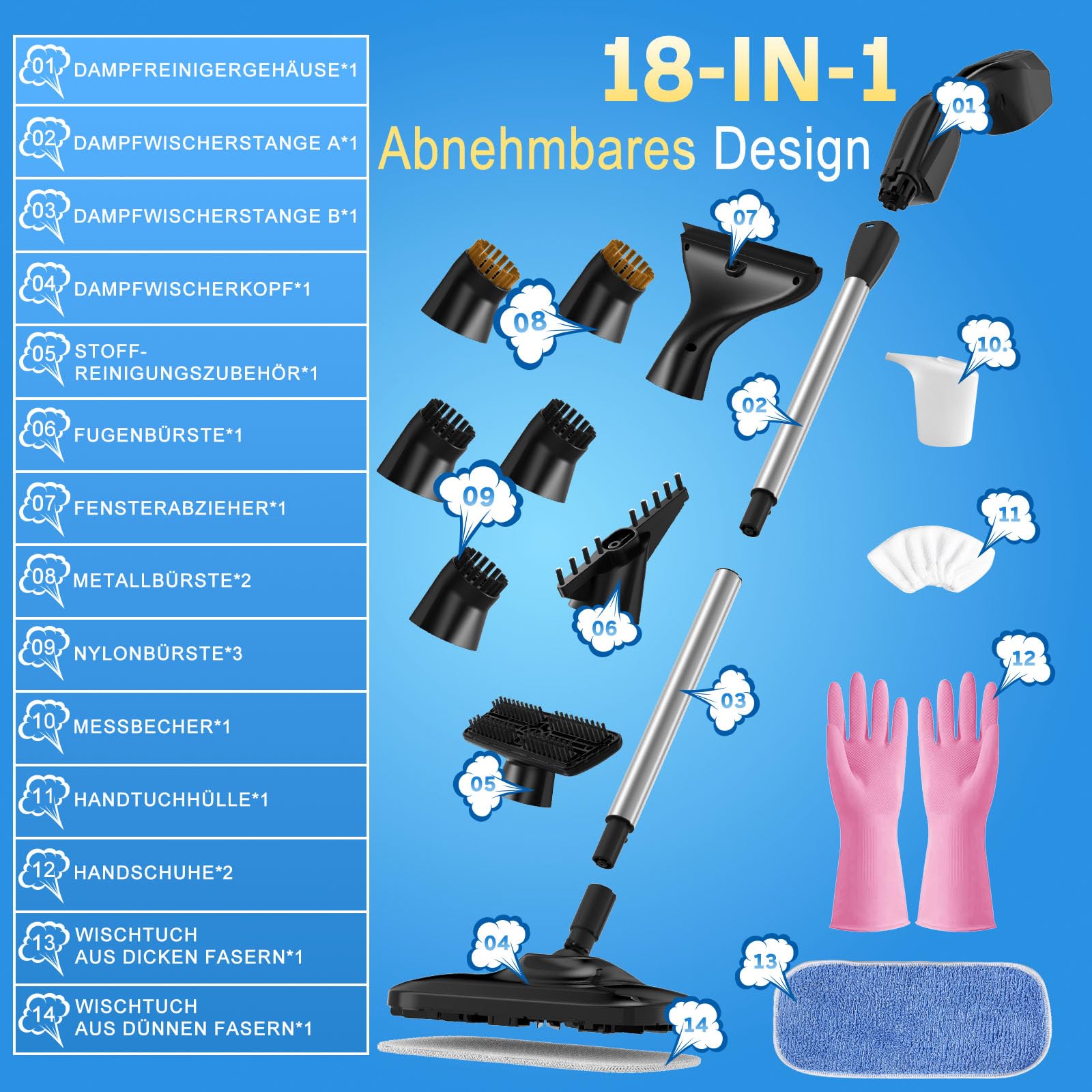 Scopa a Vapore Lavapavimenti, Steam Mop Multiuso 17-in-1 con Pad in Microfibra/Ruvido, 2 Livelli di Vapore, Ruotabile/Rimovibile, Disinfetta/Rimuove lo Sporco, Pulitore a Vapore per Tutti i Pavimenti