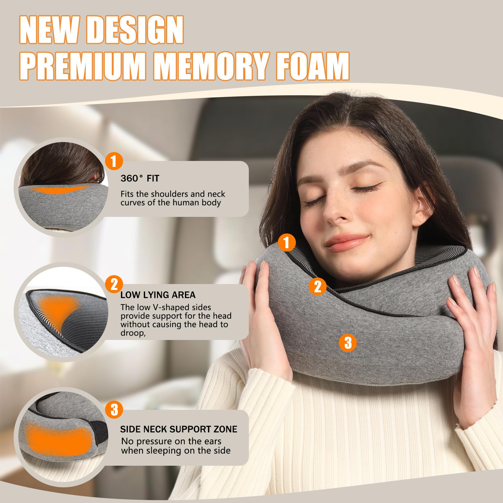 Travel Pillow for Headrest Memory Foam Neck Pillow Head Support Soft Pillow for Sleeping Rest Offices, Airplane Car and Home Use