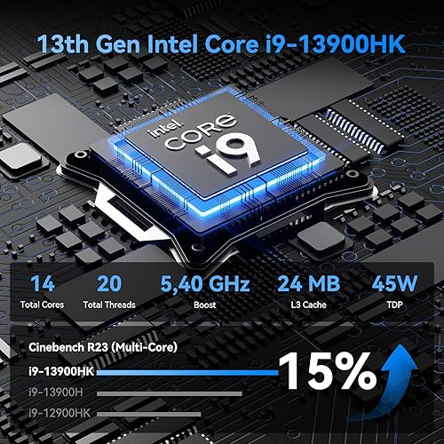 Miniatura 3 de GEEKOM Mini PC Mini IT13, 13 Intel Core i7-13620H (10C16T, hasta 4.9GHz), 32GB DDR4 RAM1TB PCIe Gen4 SSD Mini Desktop NUC13, USB4.08K UHDWiFi