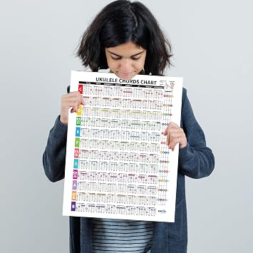 زاستيك! مخطط أوتار القيثارة النهائي - ملصق مصفح مزدوج الجوانب مقاس 12 بوصة &times; 17 بوصة | مستلزمات المبتدئين - ورقة غش نظرية الموسيقى الكل في واحد