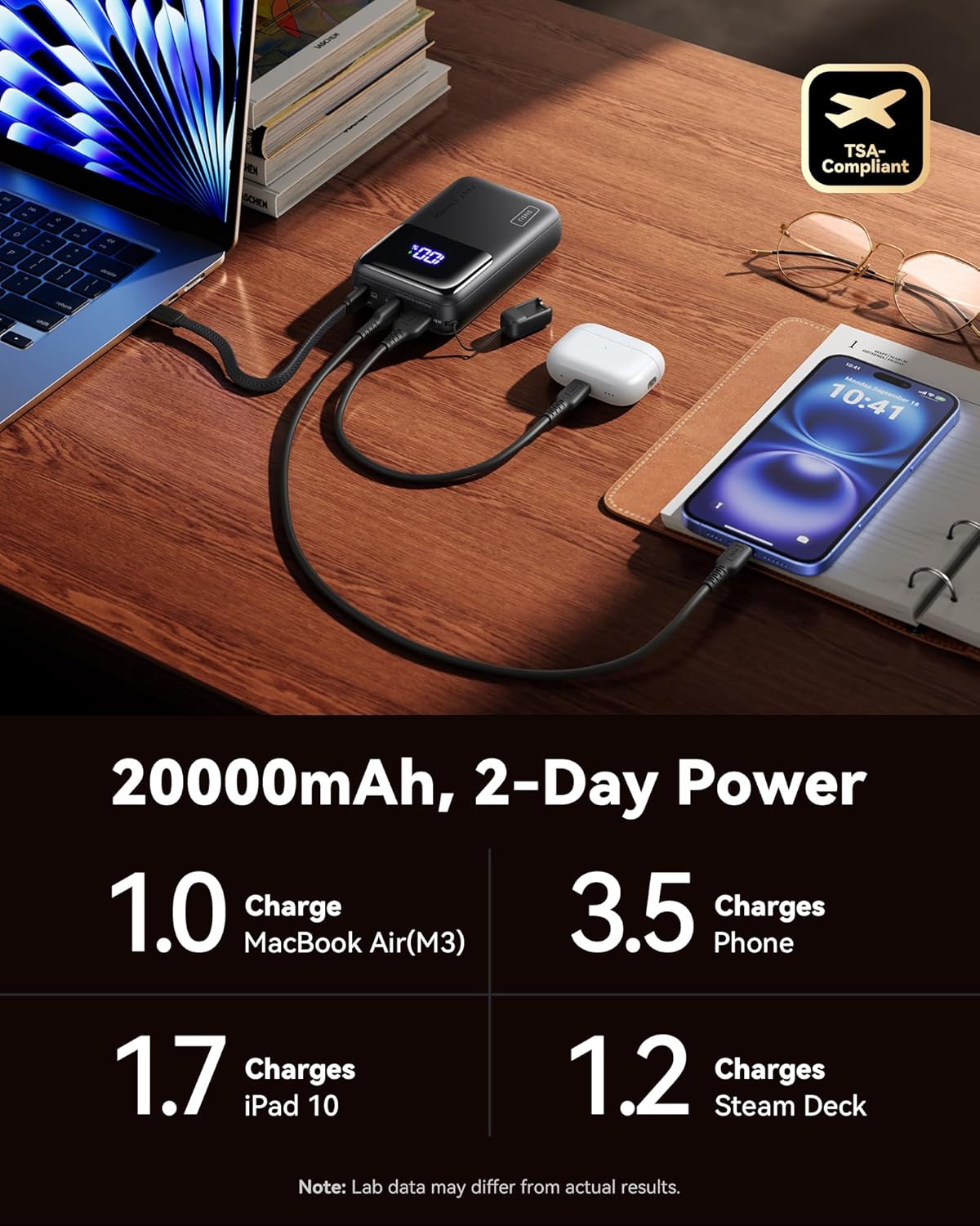 INIU Power Bank, 20000mAh 65W Ultra Compact USB C Laptop Portable Charger, PD QC Fast Charging 3-Output External Battery Pack for Laptop MacBook iPad Tablet Steam Deck iPhone 17 16 15 Pro Samsung S24 - Image 5