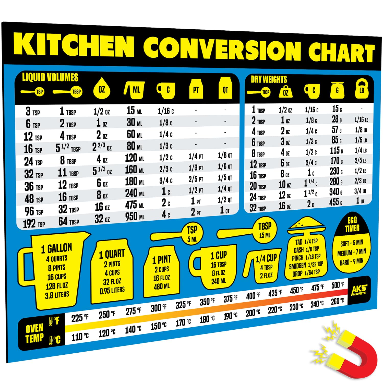 Kitchen Measurement Conversion Chart Magnet - Extra Large Easy to Read Magnetic Kitchen Decor - Weight, Liquid, Temperature Recipe Measuring Tool - Cooking, Cookbook & Baking Accessories Fridge Magnet