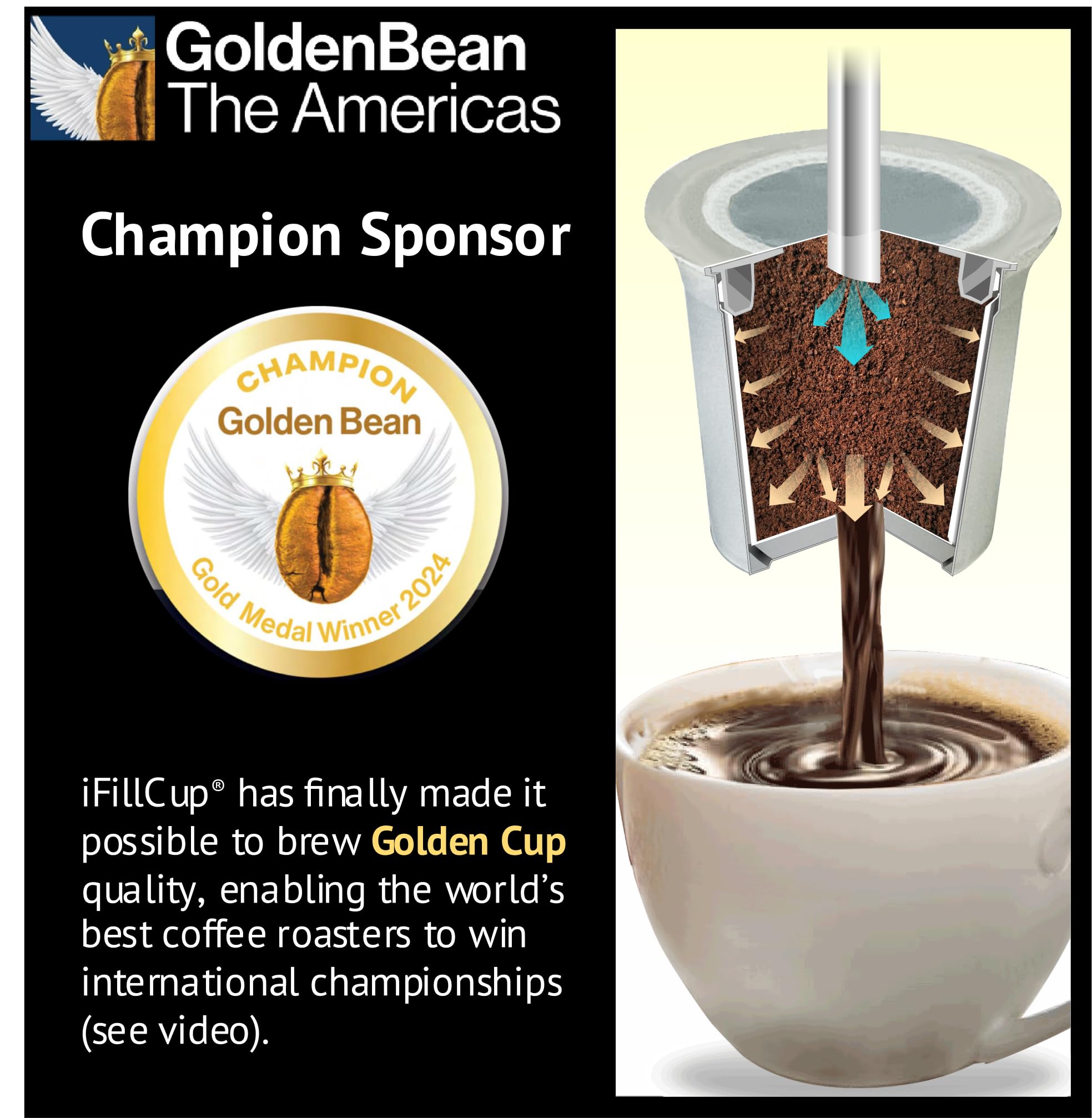 iFillCup - 48 cápsulas vacías blancas compatibles con cafeteras Keurig 1.0 y 2.0 y K Cup, 100% reciclables, personalizables, mejor preparación que las cápsulas reutilizables y recargables