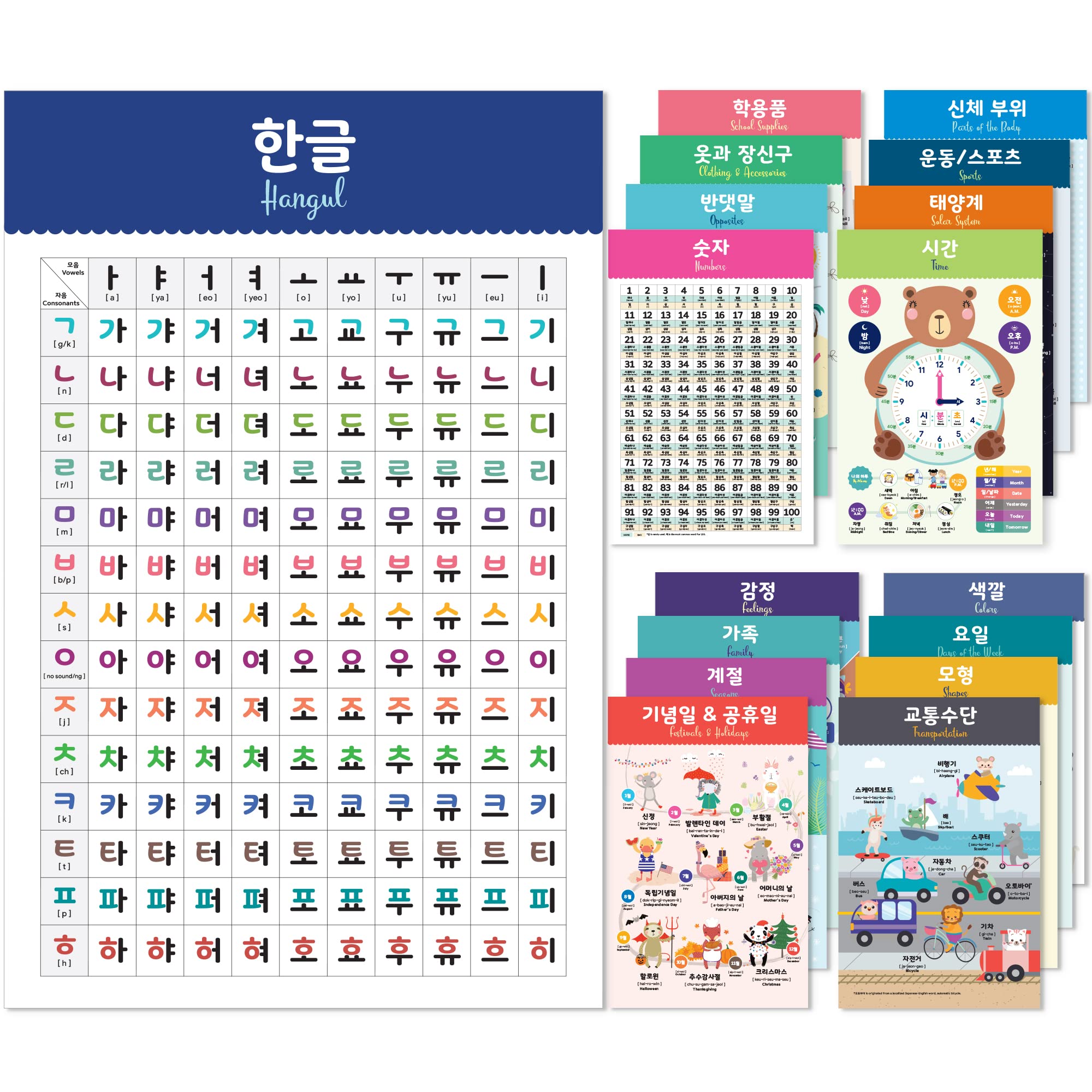 Amazon.com: Stellarsol Korean Educational Posters, 11x17 (17