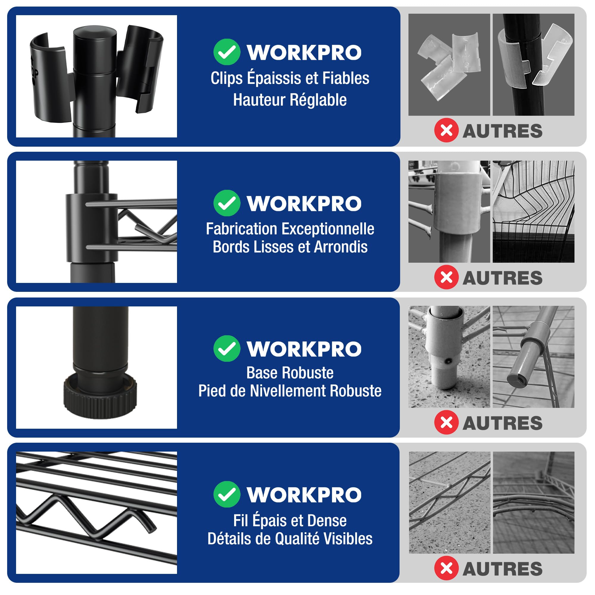 WORKPRO Étagère de Rangement à 5 Niveaux, Étagère de Stockage Metallique | Étagère Charge Lourde de 250KG(Total), 5 Couches Réglables, 4 Pieds Réglables en Hauteur, 44x29x130cm, pour Maison/Bureau
