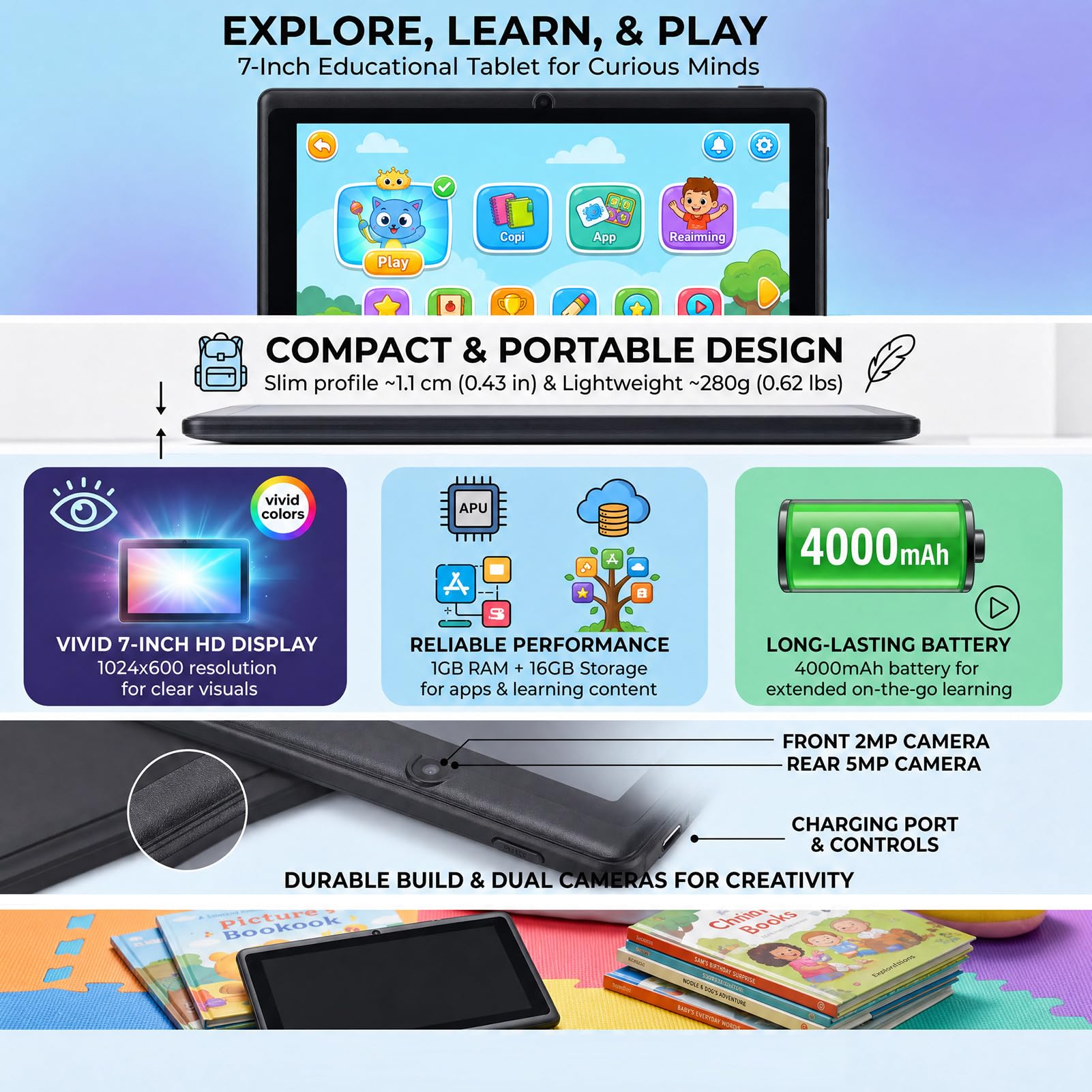 Fockety Tablet Android per bambini, con schermo LED HD 7 pollici, fotocamera anteriore 200 W e posteriore 500 W, 16 GB di memoria, ideale come regalo per studenti e giovani studenti (1)