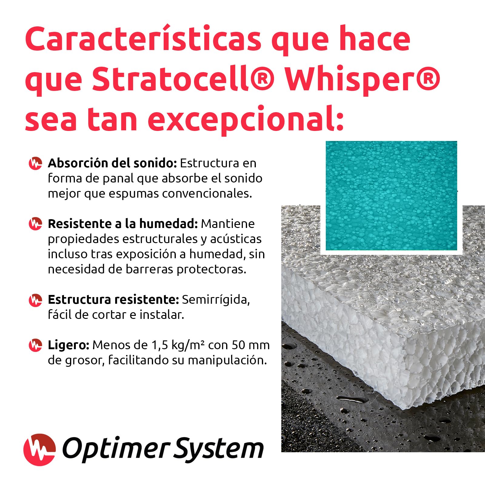 Whisper 1.20x0.60m Negro - CONTROLA EL RUIDO con Placas Fonoabsorbentes WHISPER®- Alta absorción de sonido, evita el eco y mejora la calidad del ruido
