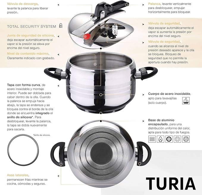 Olla a Presión Acero Inoxidable 3.5L San Ignacio miniatura 3