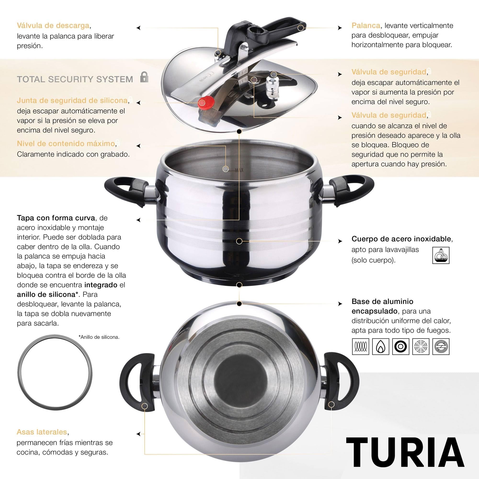 Olla a presion 3,5l acero inoxidable, inducción