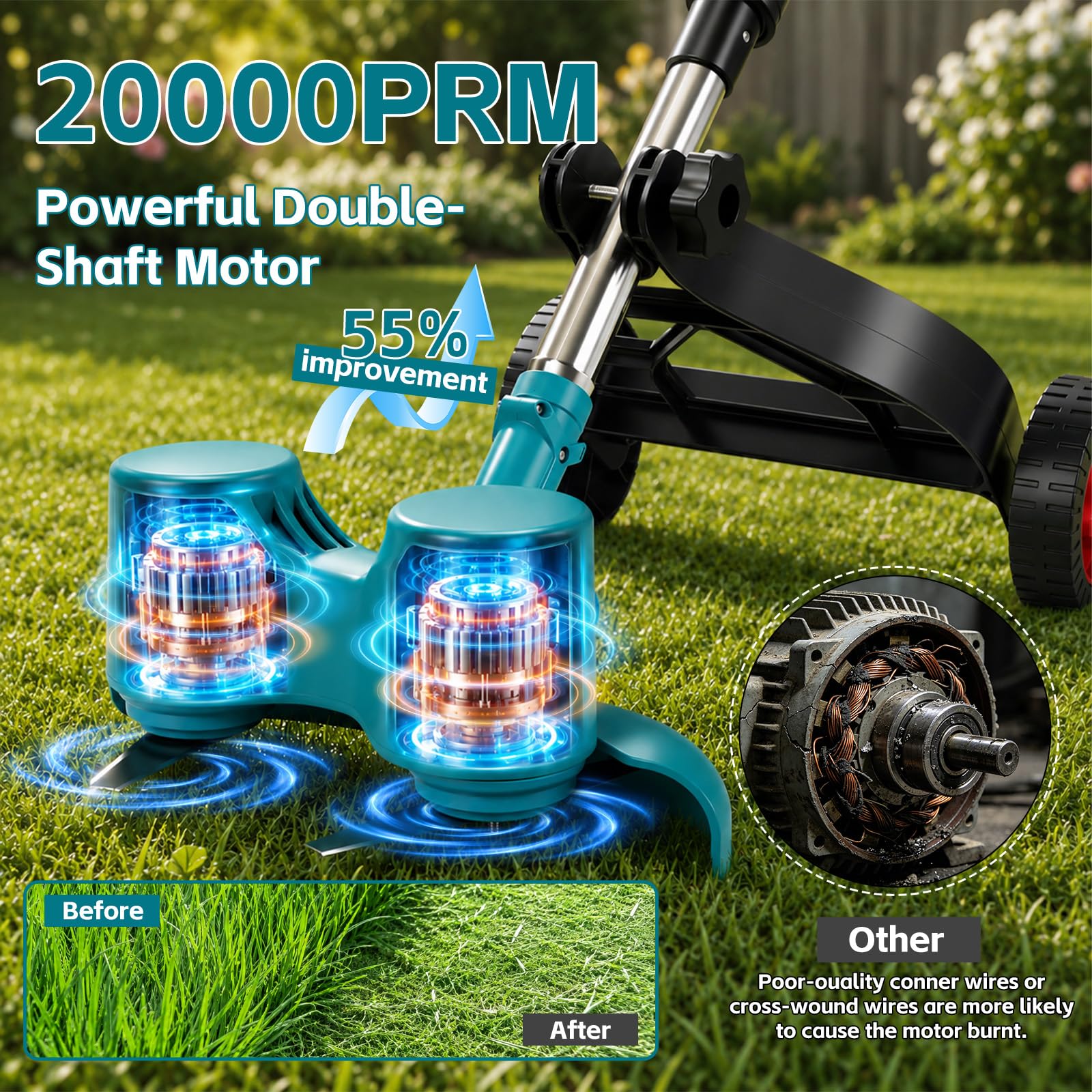 Desbrozadora inalámbrica con batería de 3000 mAh y cargador, 15000 rpm, cortacésped giratorio de doble cabeza con 6 cuchillas + rueda de apoyo, plegable y portátil, para jardín y malas hierbas