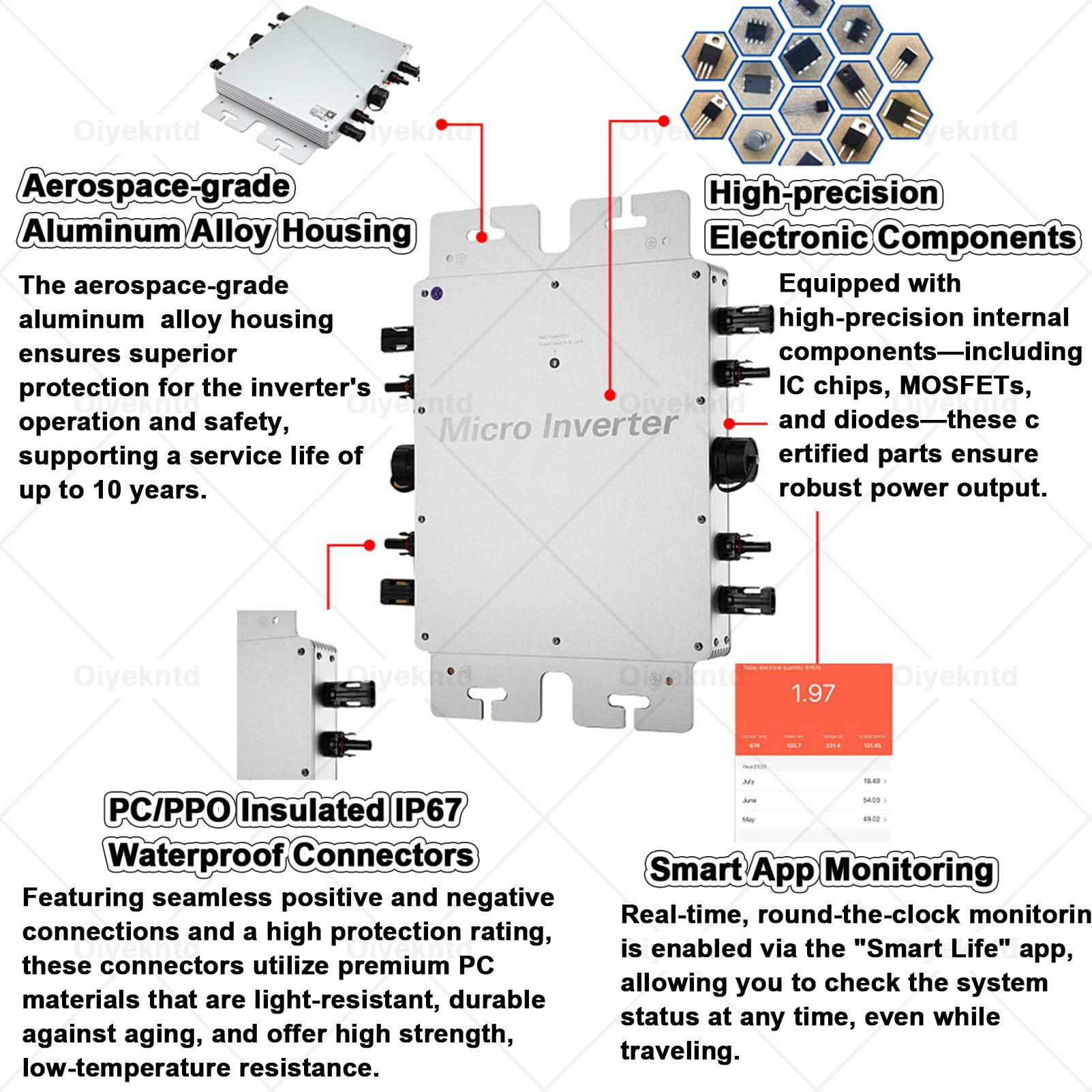 MPPT-Mikrowechselrichter, netzgekoppelter Solar-Mikrowechselrichter, WLAN-Steuerung, Selbstkühlung, wasserdicht (IP67), Aluminiumlegierung für Dach- und Außenmontage, Solarenergie Black-1800W