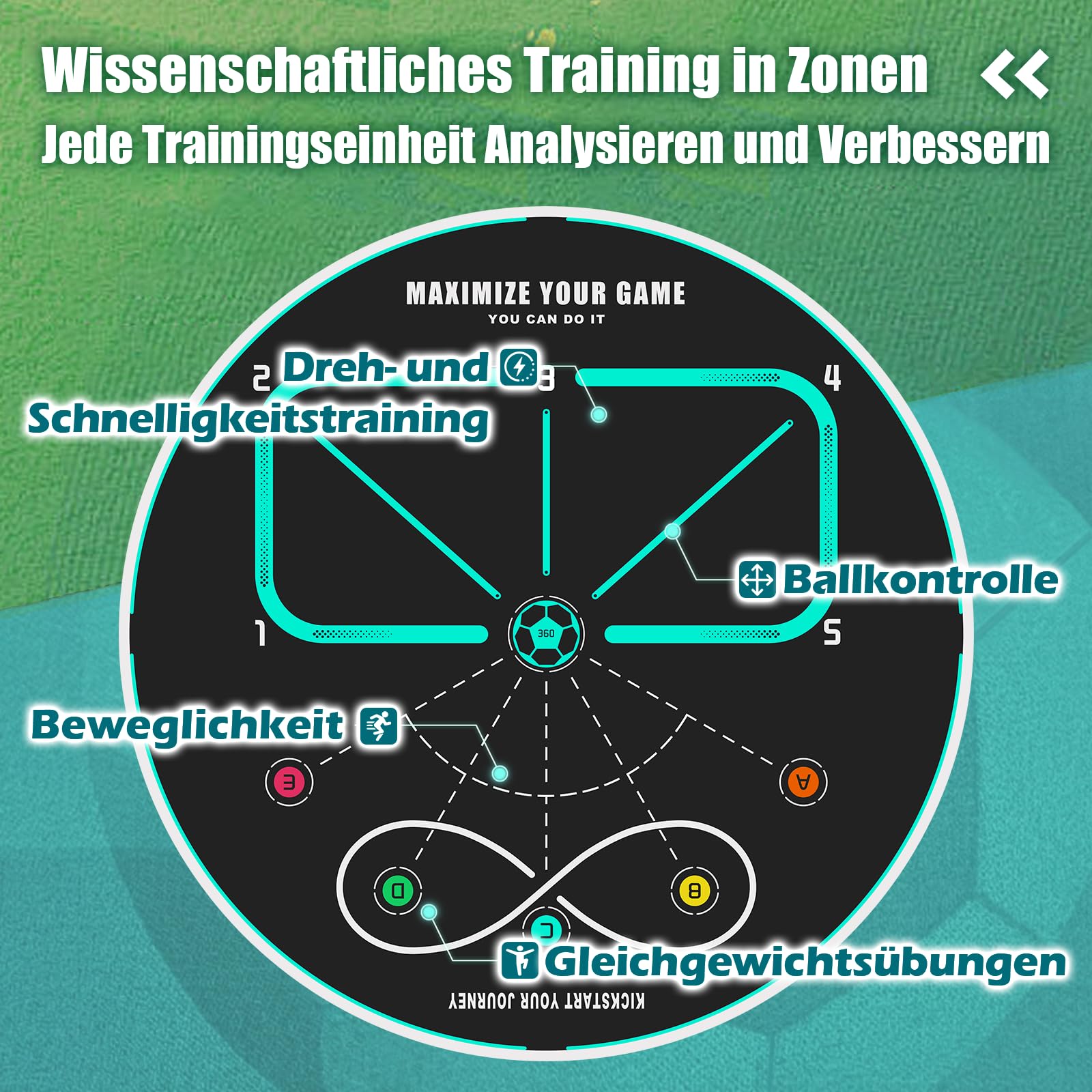 360° Fußball Trainingsmatte Kinder & Erwachsene – Rutschfeste Geräuscharme Fußballmatte für Ballkontrolle, Koordination, Agility & Footwork Training, Fußball Trainer für Indoor & Outdoor
