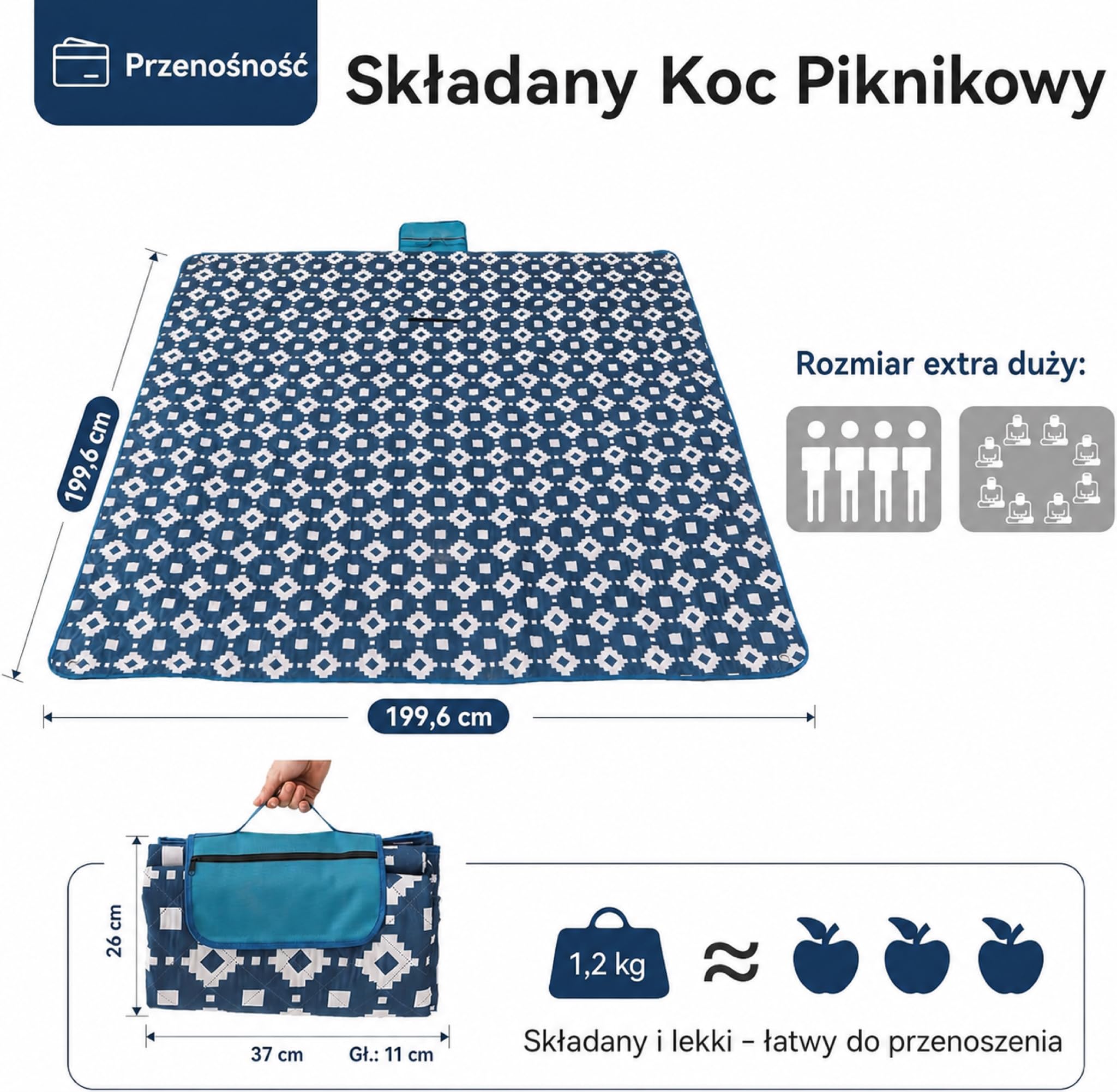 OESSUF Koc piknikowy, wodoszczelny, 200 x 200 cm, bardzo duży koc piknikowy XXL, bez piasku, można go prać w pralce, składany, na kemping i wędrówki, klasyczny, niebieski