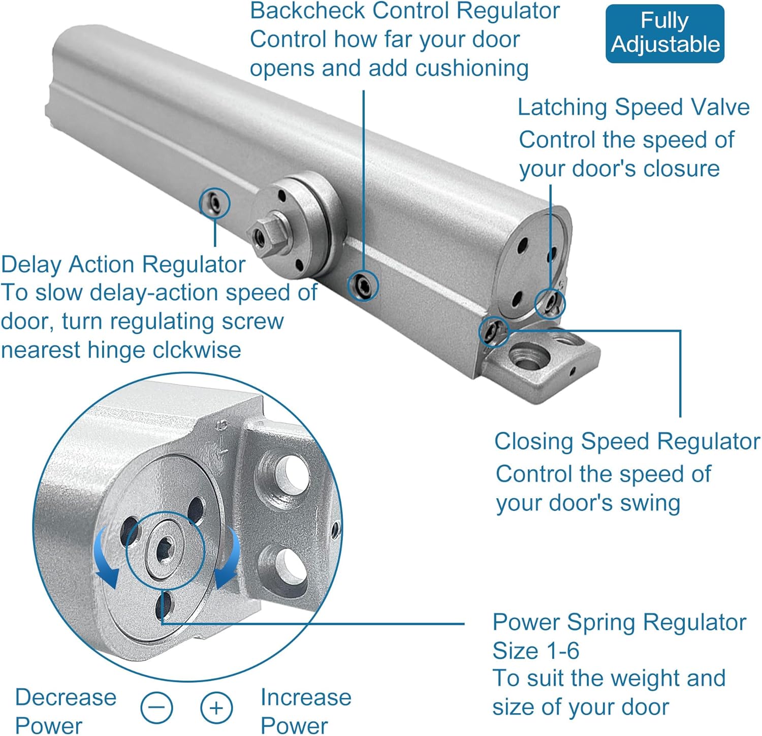 Sophia Medium/Heavy Duty Commercial Door Closer DK8000 Automatic Door Closer, Adjustable Size 1-6 Hydraulic Door Closer Hinge for Heavy Traffic Areas, Grade 1 - ADA Compliant & UL Listed, Silver