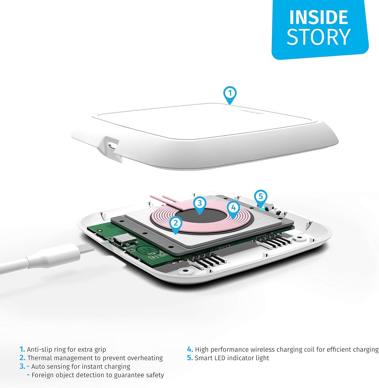 עקספּלאָדעד view of ZENS Wireless Charging Pad showing internal components: anti-slip ring, thermal management, auto sensing, high performance coil, smart LED indicator