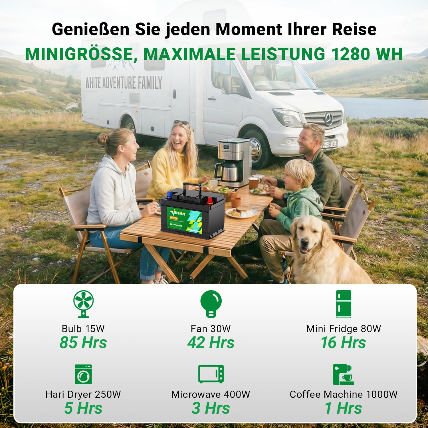 Mjbsan Akumulator Deep Cycle LiFePO4 12 V 100 Ah, 100 A BMS, 4000-8000 cykli, maks. moc 1280 W, idealny zamiennik akumulatorów kwasowo-ołowiowych do przyczep kempingowych, na kemping, do systemów