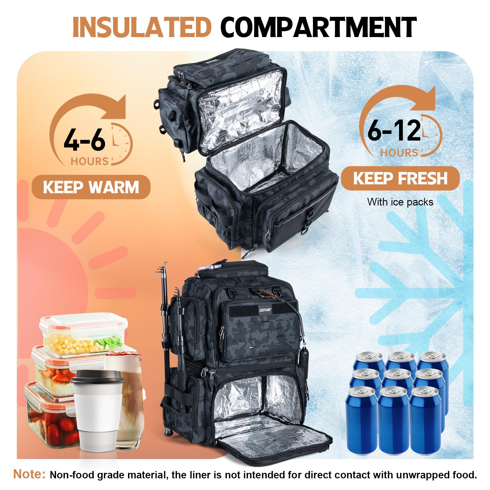 Goture Angelrucksack mit 4 Angelboxen, 78L 600D wasserabweisender Angelrucksack mit Kühler, Rutenhalter, 8 Ködertaschen, Regenschutz, große Angeltasche, Aufbewahrung, Ausrüstungstasche für Camping