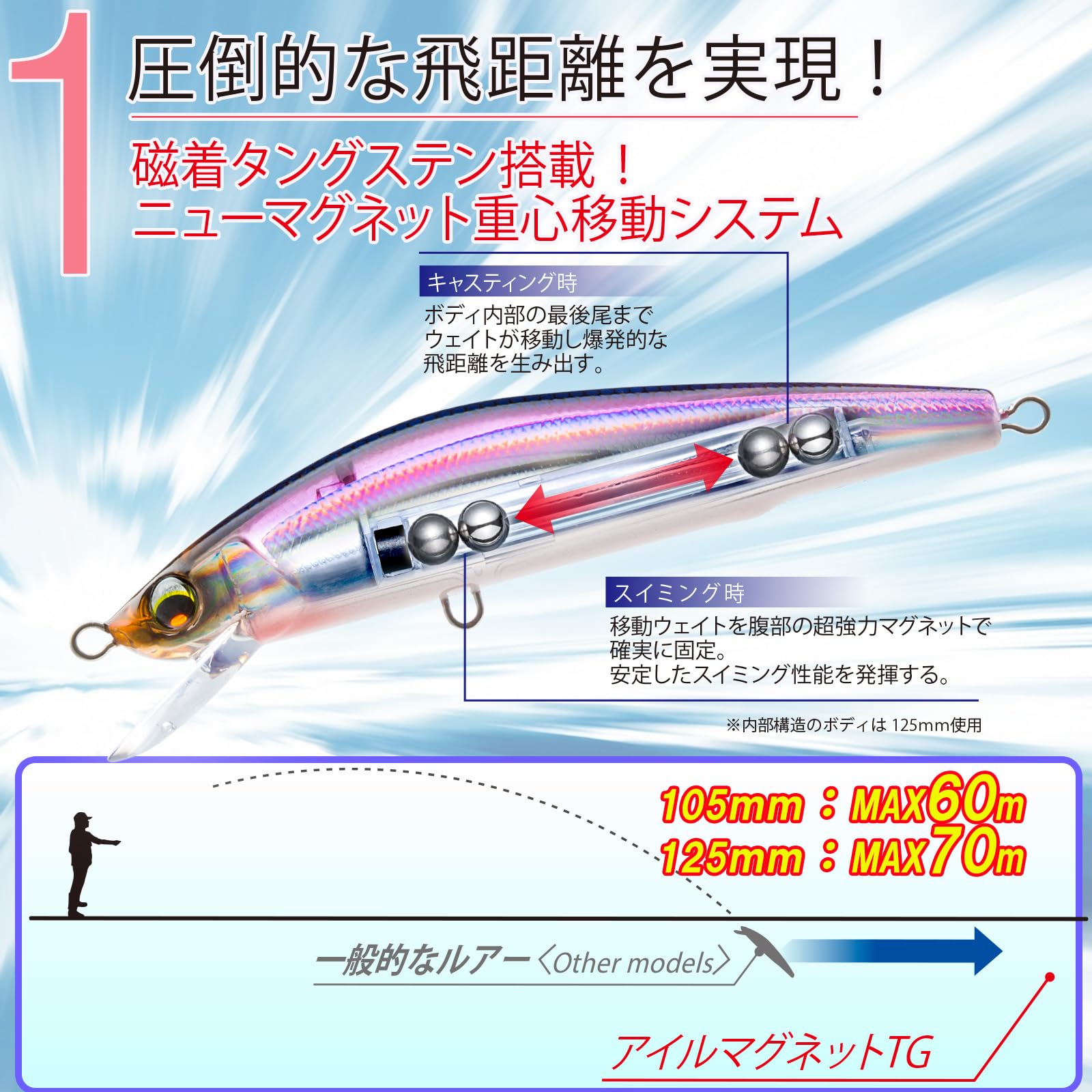 Amazon | DUEL(デュエル)アイルマグネット TG ミノー 105F 105mm