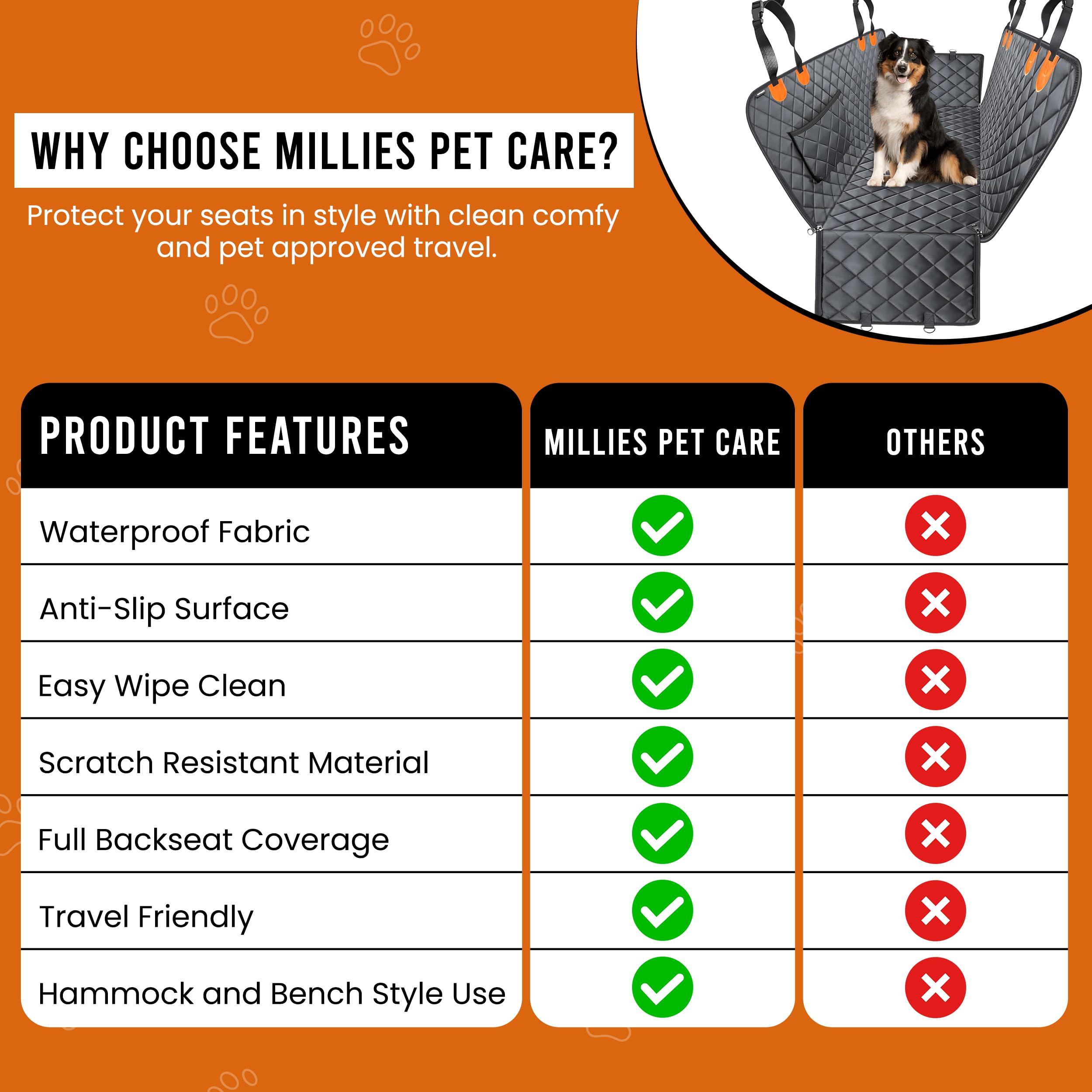 Dog Car Seat Cover for Back Seat - 600D Waterproof Pet Seat Cover | Black Car Seat Covers for Dogs | Anti-Slip Back Seat Extender for Dogs with Side Flap | Durable Dog Hammock for Car, SUVs & Trucks - image 7