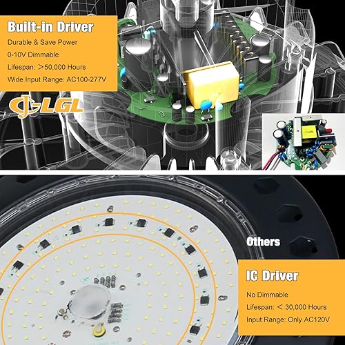 Miniatura 3 de UFO - Luz LED de alta bahía de 100 W, luces LED de alta bahía de 14,000LM, 0-10 V, regulable, cable de 6 pies con enchufe estadounidense, gancho