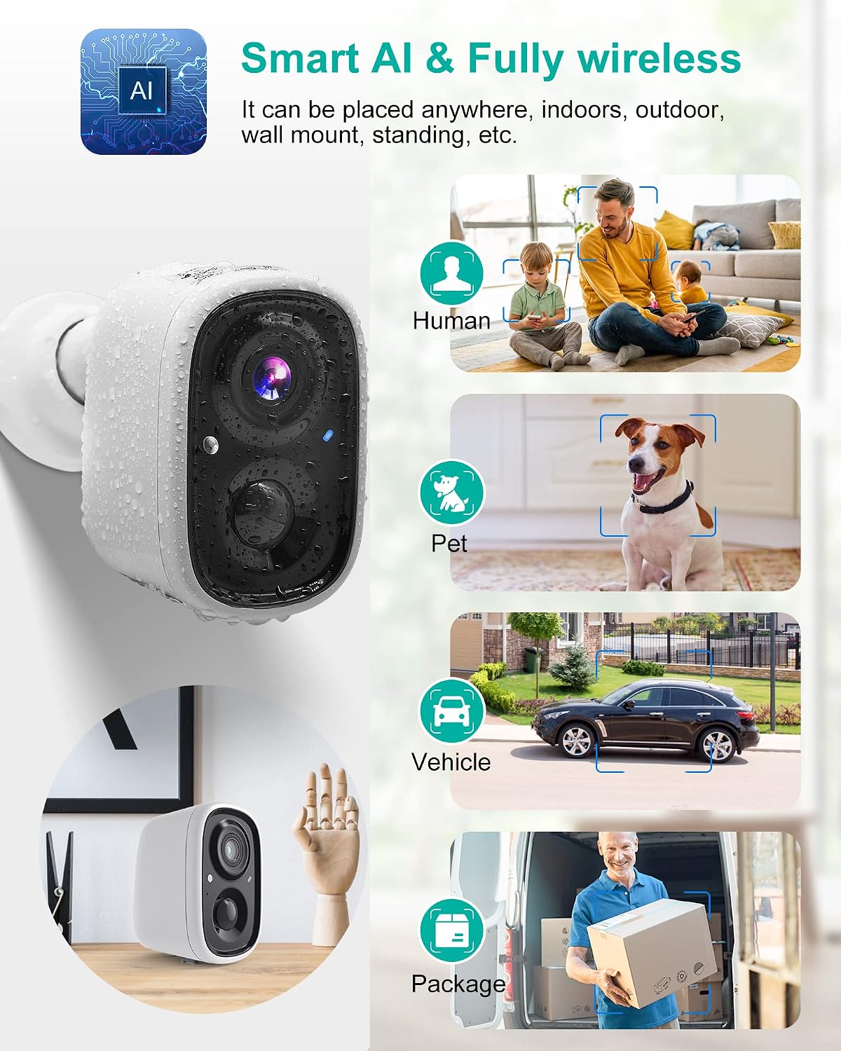 Smart AI and Fully Wireless Camera