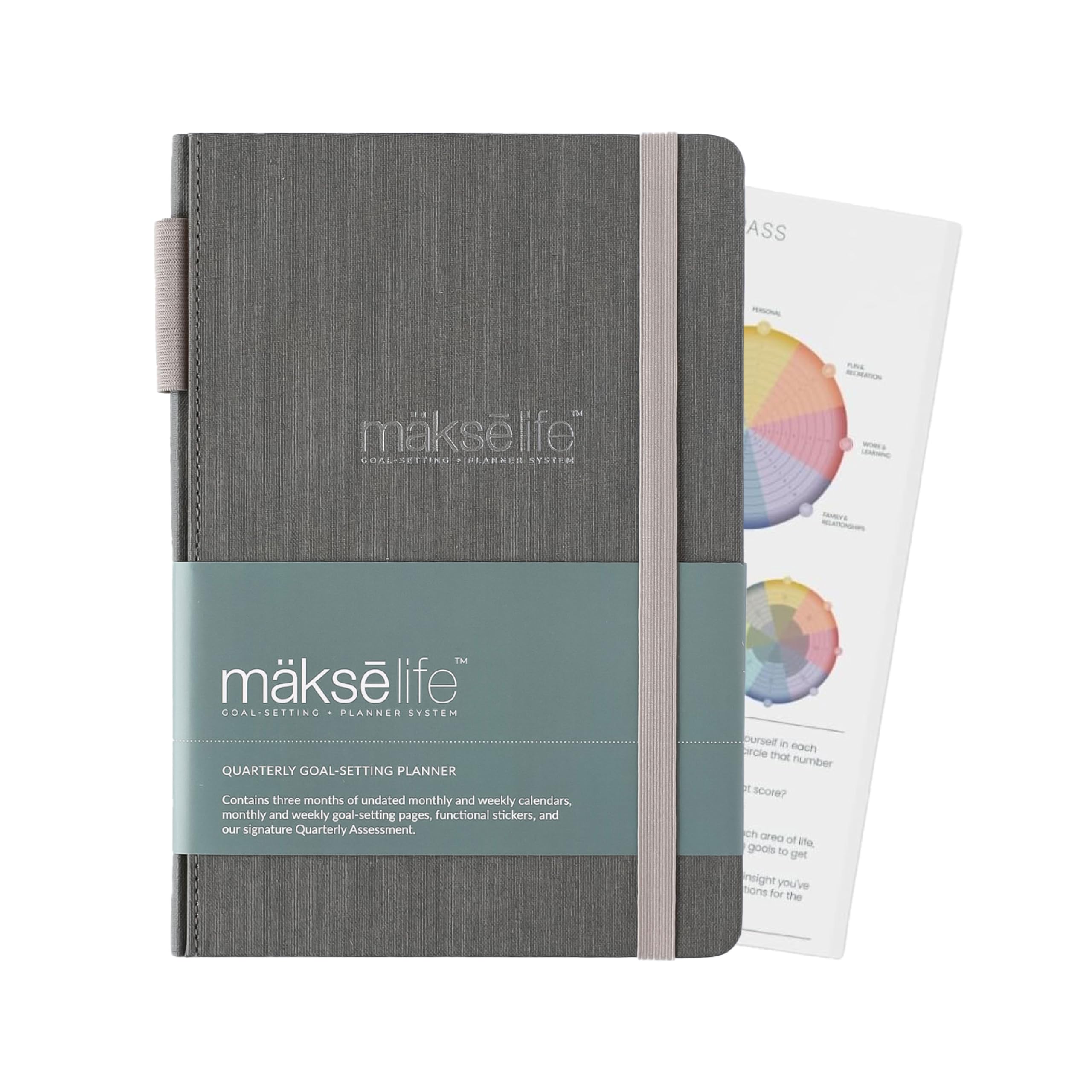 Amazon.com : MäksēLife Undated Quarterly Planner - A5 Goal Setting