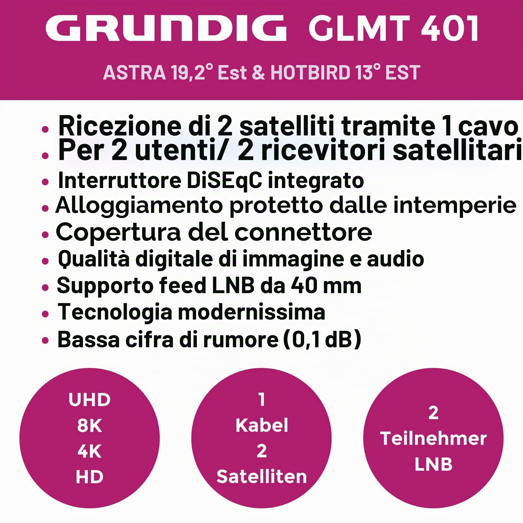 [ Test molto buono, Note 1.2 *] GSS Basic Monoblock Twin LNB Astra Hotbird per 2 partecipanti e 2 satelliti, 2 ingressi HD 4K LNC per collegamento diretto (TV, ricevitore satellite) LMB per parabola
