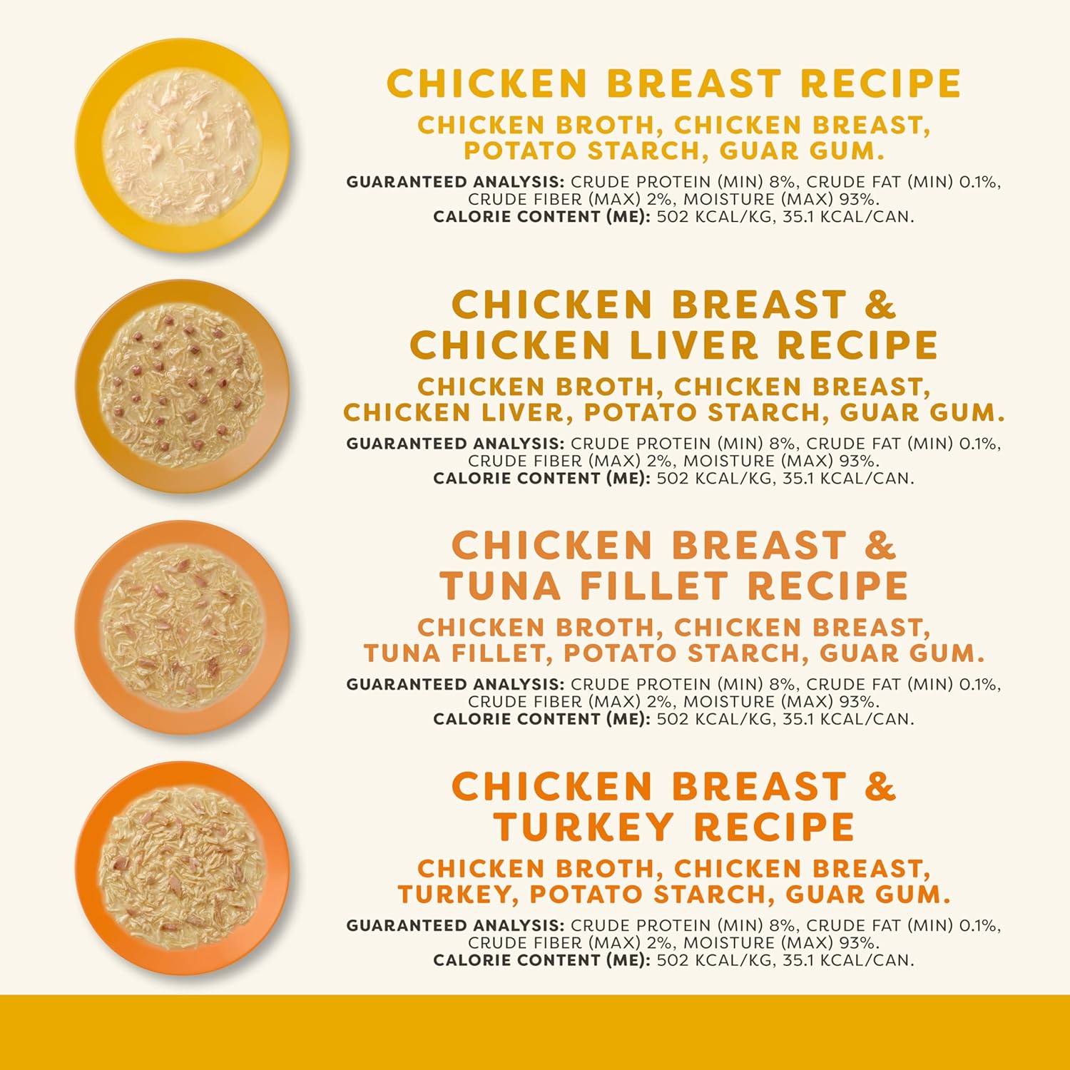 Applaws Natural Wet Cat Food in Gravy, Limited and Natural Ingredients, High Protein with No Artificial Additives, Chicken Selection in Gravy (24 x 2.47oz Cans)