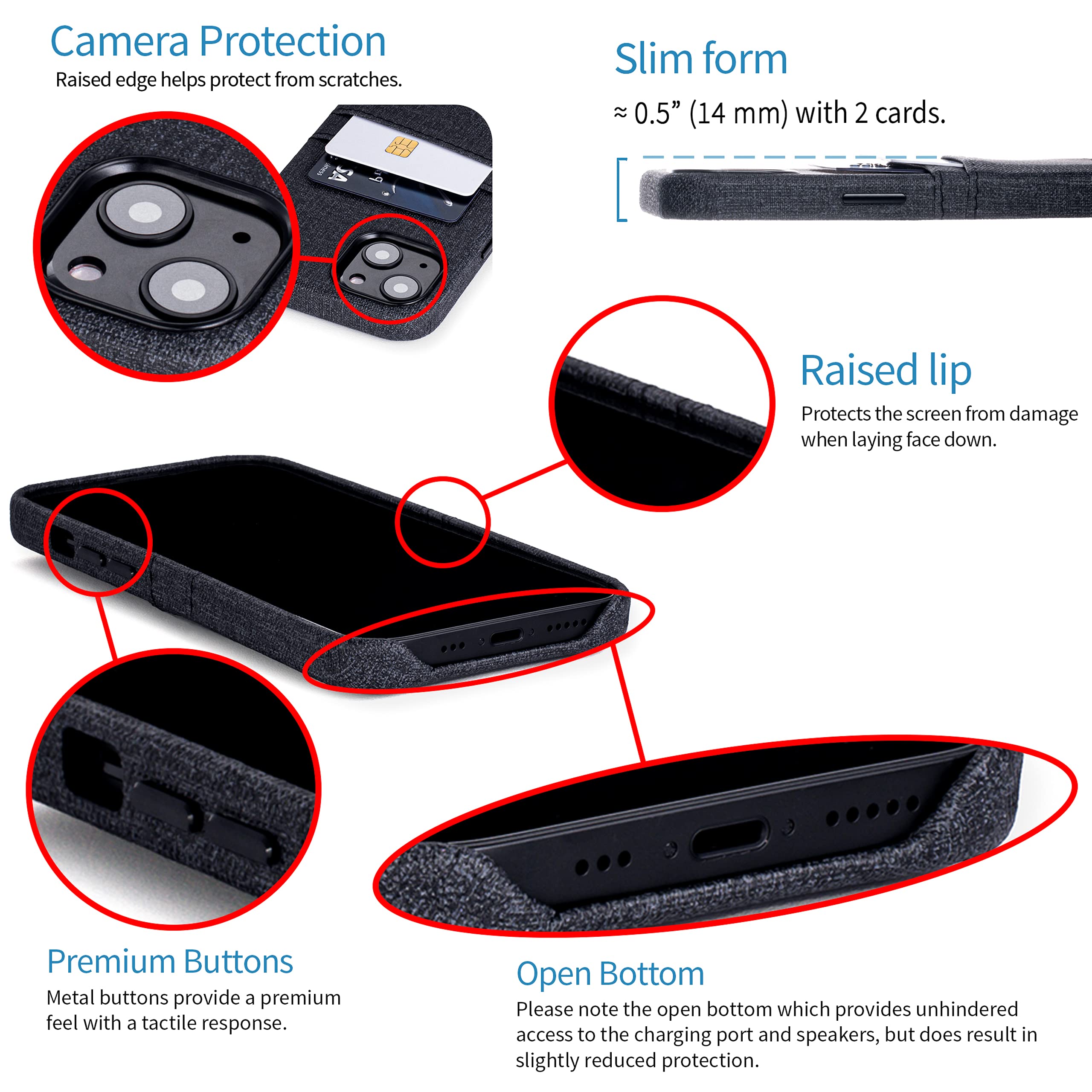 Dockem IPhone 13 Pro Max Exec M2 Wallet Case; Built-in Metal Plate, 2 Card Slots, Premium Synthetic Leather, Navy Blue