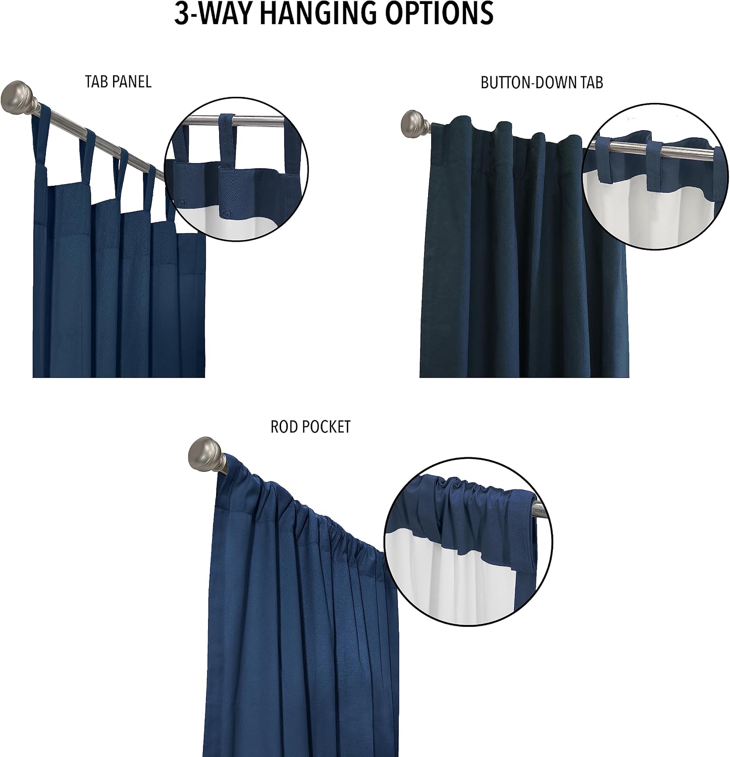 Room Darkening Curtain Panel Pair Each 40 x 84 in Navy