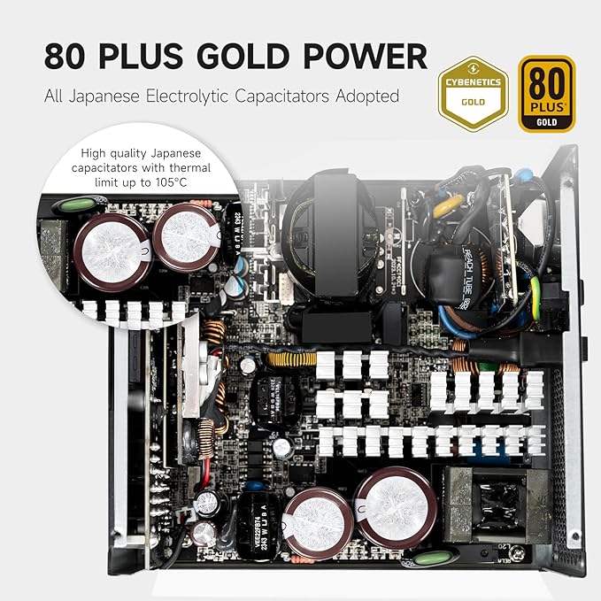 Fuente Poder PCCOOLER CPS YS1000 1000W 80 Plus Gold Modular miniatura 4
