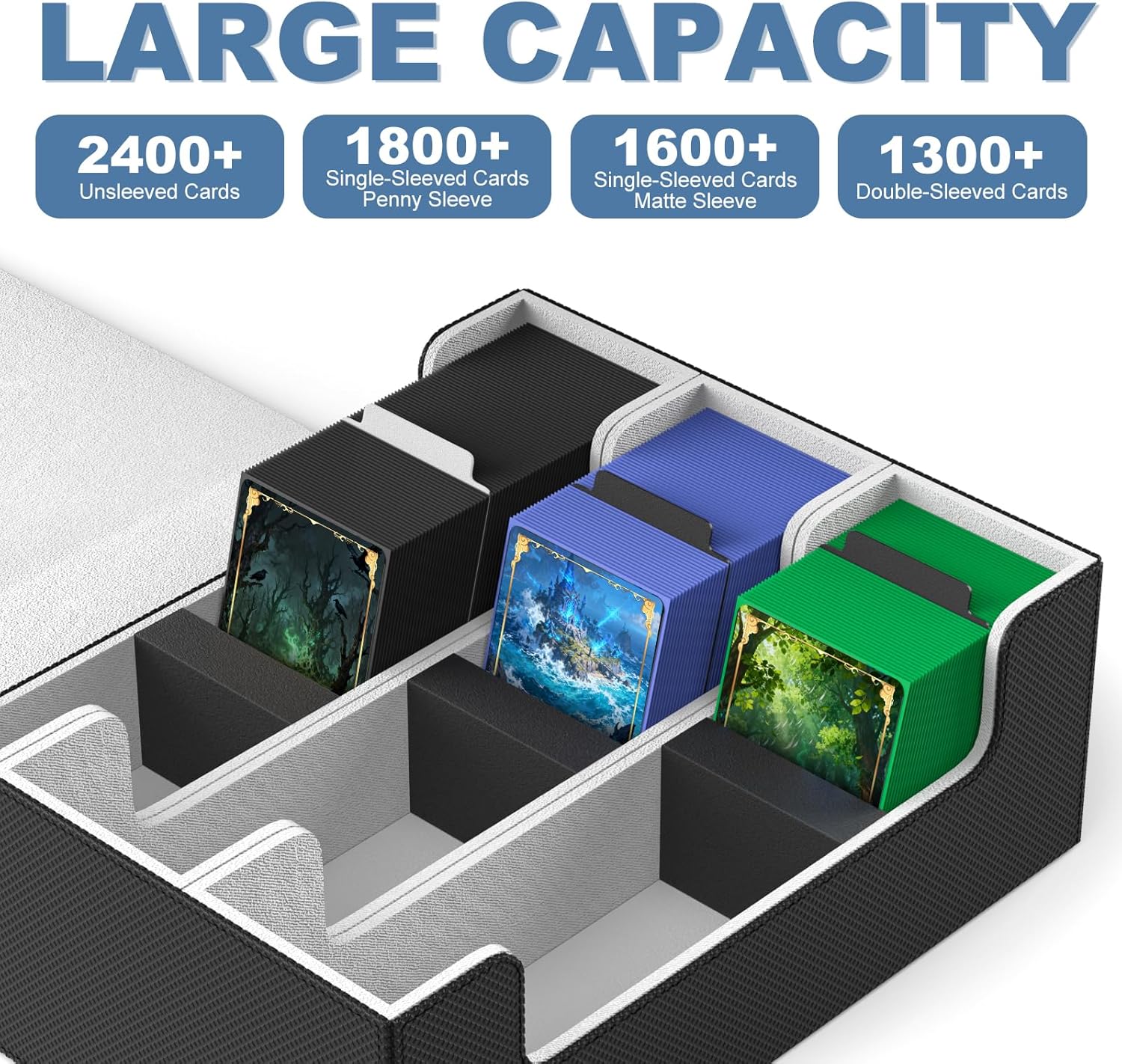 Mlikero Card Deck Case for Trading Cards 1800+, Trading Card Storage Box with 10 Dividers and 3 Foam Stoppers, Leather Magnetic Closure Commander Deck Box Fit for YuGiOh, MTG and Sport Cards A1-Black A-3 Row