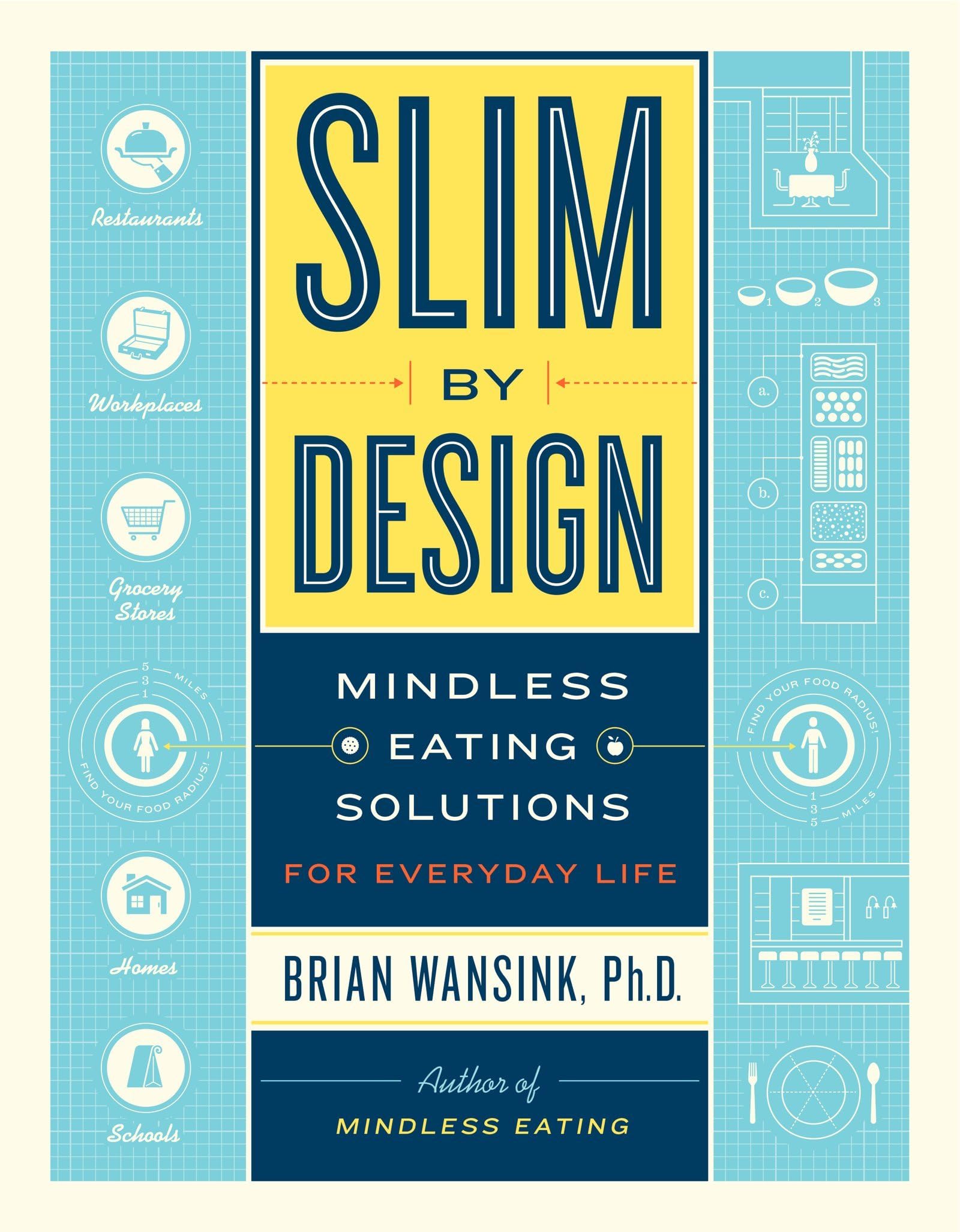 Slim by Design: Mindless Eating Solutions for Everyday Life – Food Psychology and Behavioral Economics from Cornell University