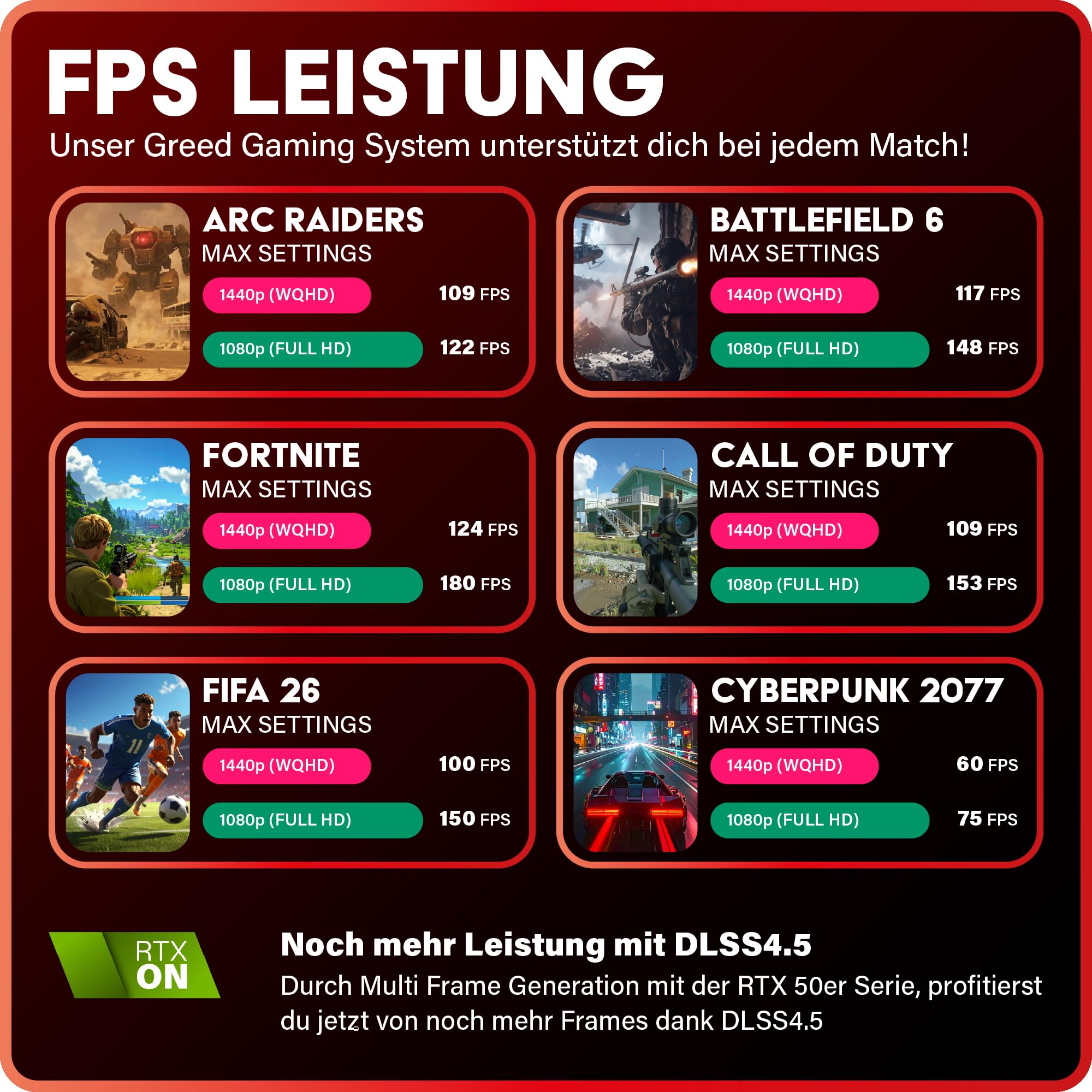 Greed® MKM - High End Gaming PC – AMD Ryzen 5 7500F + Nvidia Geforce RTX 5070Ti 16GB - 4K & Raytracing Rechner - 5,0 GHZ - RGB Computer mit Wasserkühlung - 32GB DDR5 RAM - 1TB SSD + Windows 11 Pro