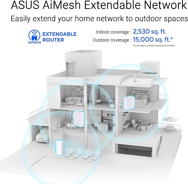 ASUS ZenWiFi BD4 Outdoor Dual-band WiFi 7 Mesh, 3600 Mbps, 2530 sq.ft (1pk), Dual 2.5G Ports, Security & Parental Controls, Smart Home Master SSIDs, Weatherproof, 802.3at PoE+, Wall and Pole mount - 4