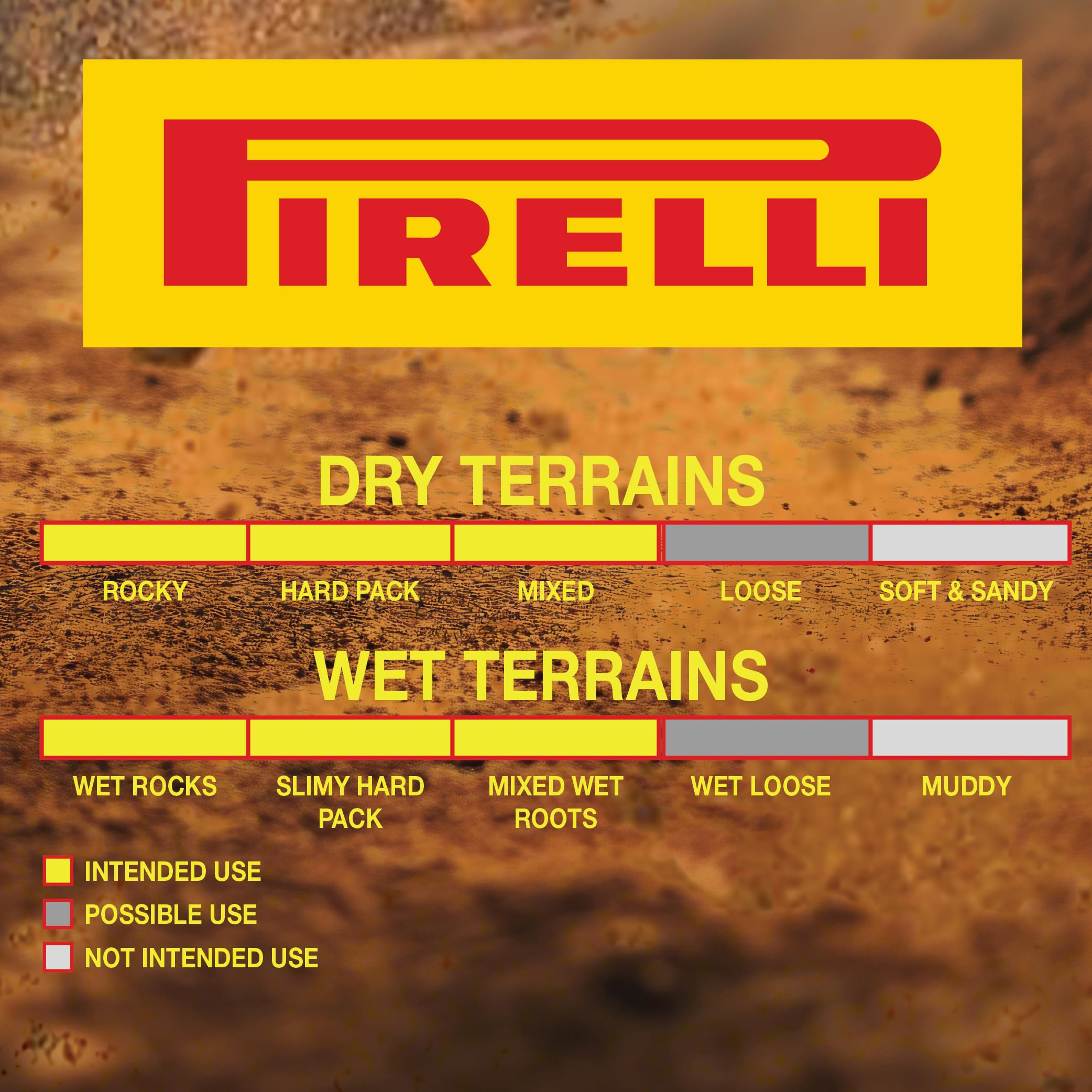 Pirelli Scorpion XC RC Yellow Label Mountain Bike Tire - 29x2.2 For Cross Country Racing