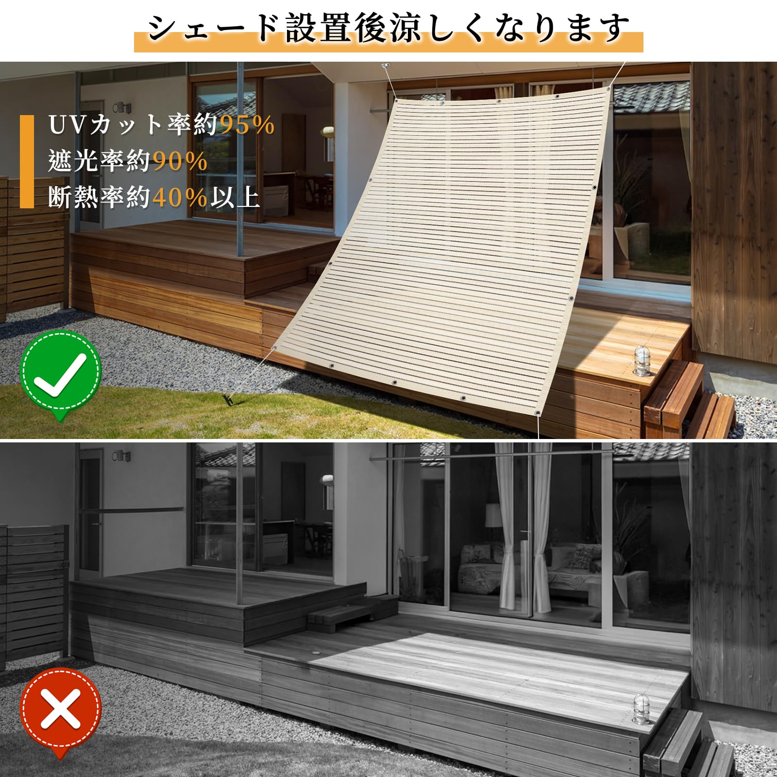 Amazon.co.jp: SUNNY GUARD日除け シェード屋外 0.9x1.8m アイボリー