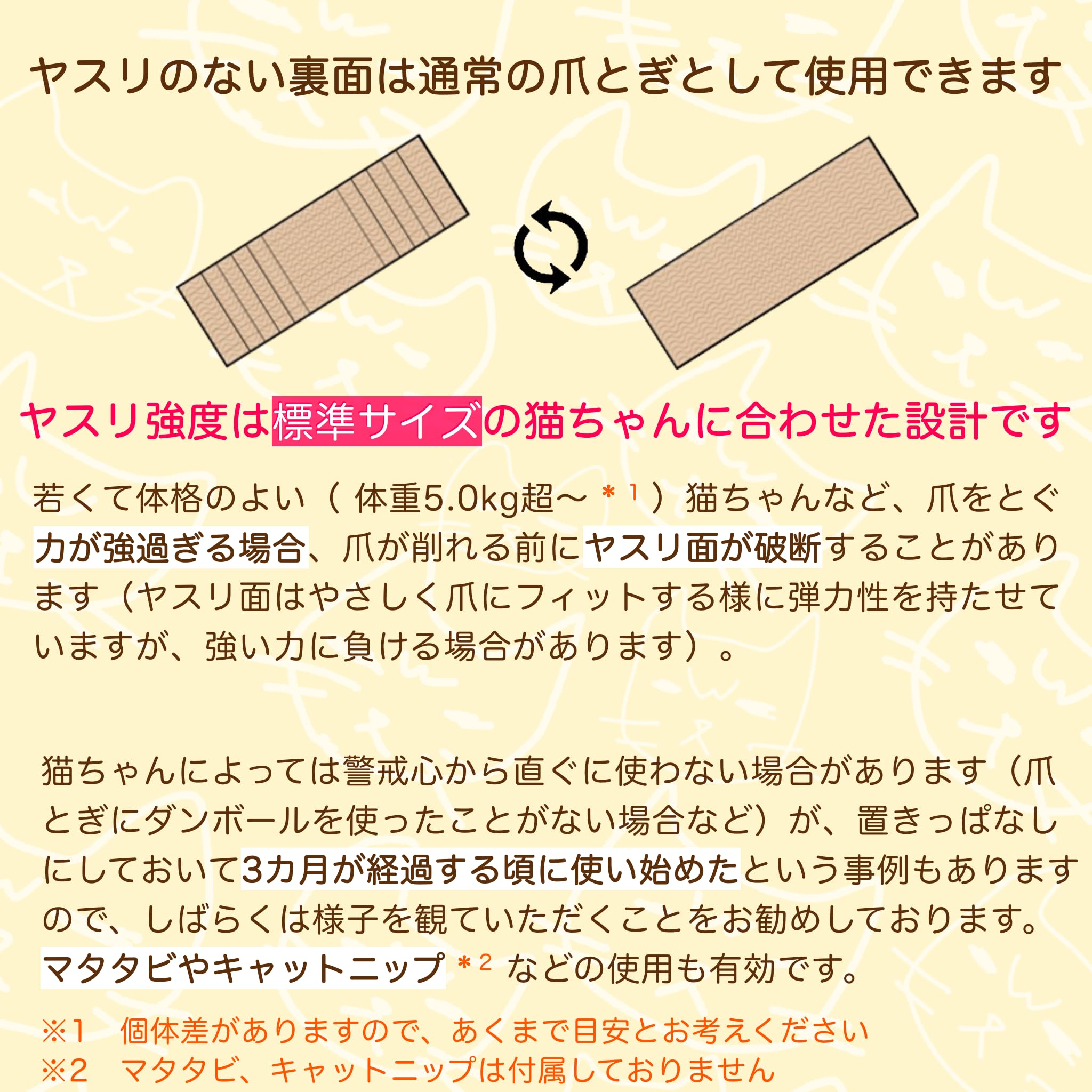 Amazon.co.jp: 【爪が削れる】爪切り不要 爪とぎボード 獣医師推奨