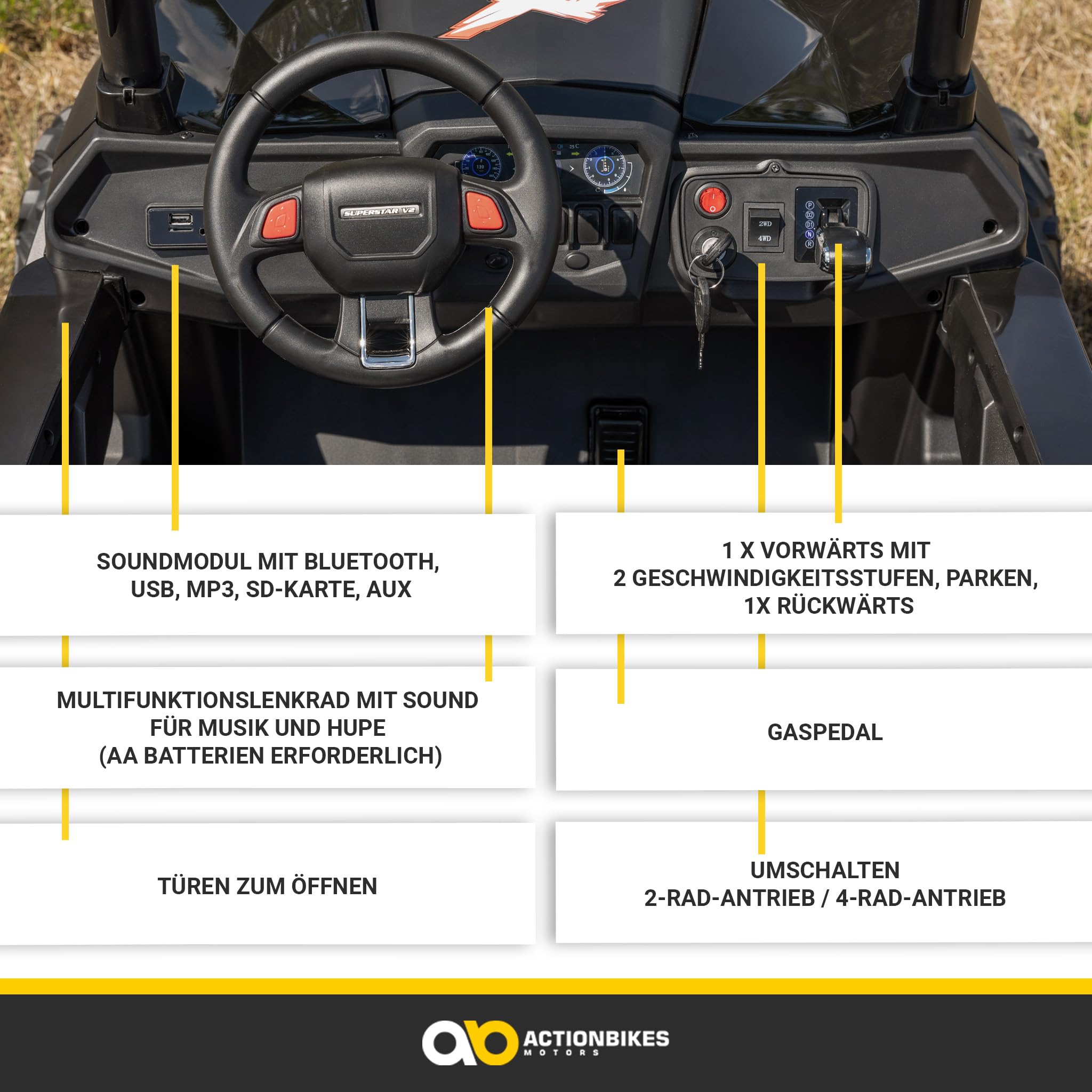 Actionbikes Motors Kinder Elektroauto UTV Buggy | Fernbedienung mit First Funktion - 4x4 Allrad Antrieb - Kinderauto elektrisch - Elektrofahrzeuge - Elektro Auto für Kinder ab 3 Jahre (Schwarz/Weiß)
