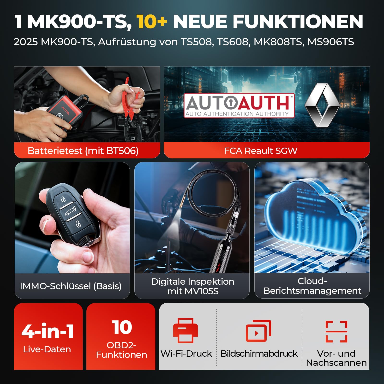 Autel MaxiCOM MK900-TS TPMS Scanner, 2024 Bidirektionales OBD2 Diagnosegerät, Upgrade von MX808S-TS/MS906TS, 40+ Service,3000+ Aktive Tests,Alle System-Diagnose,No-IP Eingeschränkte Ver. von MX900TS