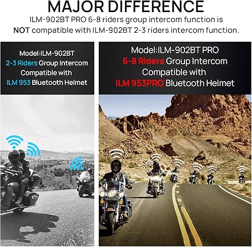 Miniatura 6 de ILM - Casco de motocicleta con Bluetooth, modular, abatible, de cara completa, doble visera, MP3, intercomunicador, radio FM, aprobado por el DOT,