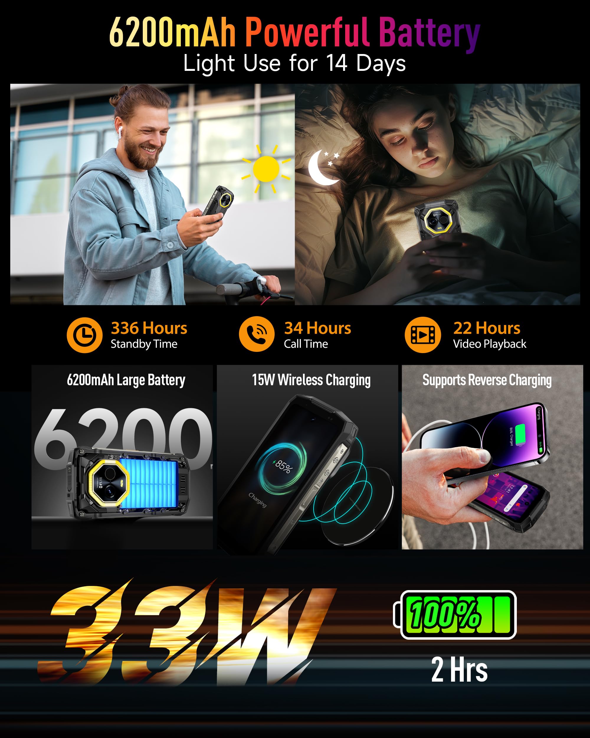 Ulefone Armor Mini 20T Pro - Smartphone 5G Rugged 4,7