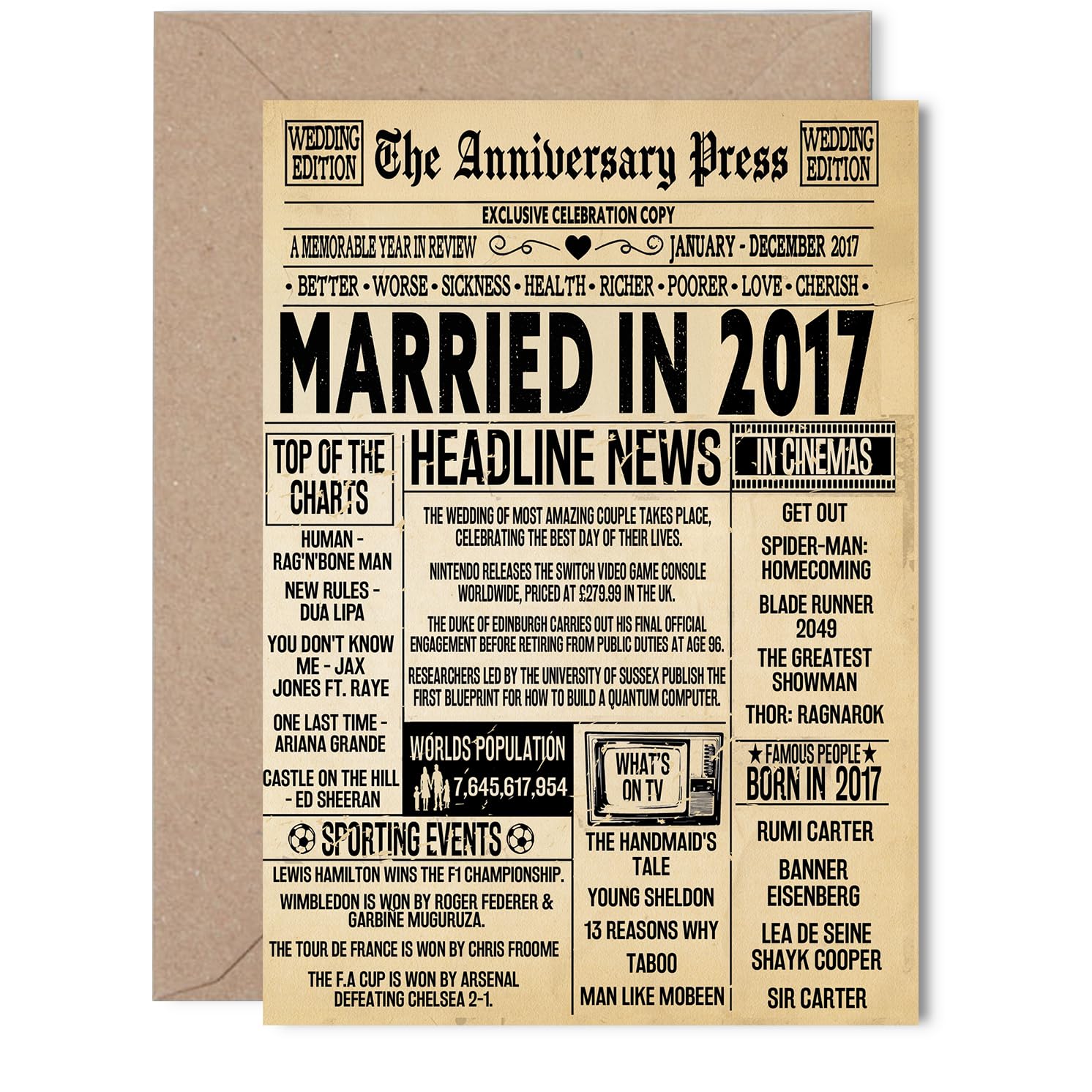 9th Anniversary Card for Women Men - Vintage Newspaper Married in 2017-9 Year Wedding Anniversary Card for Husband Companion Wife Partner, 5x7 Inch Anniversaries Greeting Cards